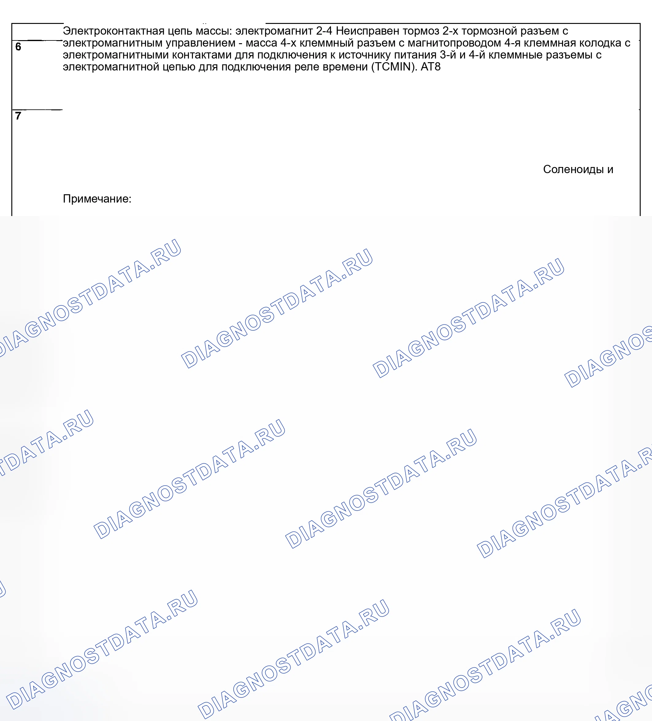 Рис. 583. Subaru Baja I