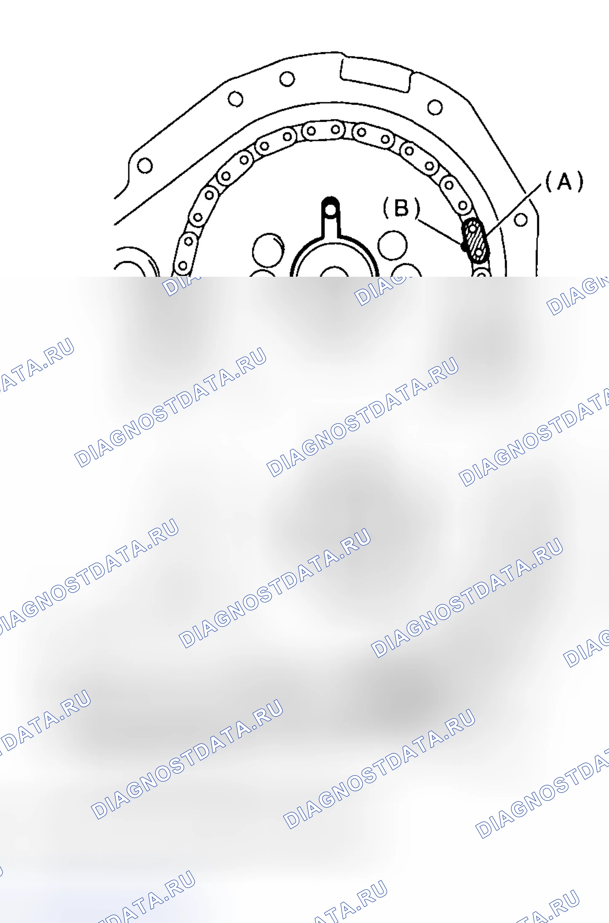 Рис. 190. Subaru Outback BH