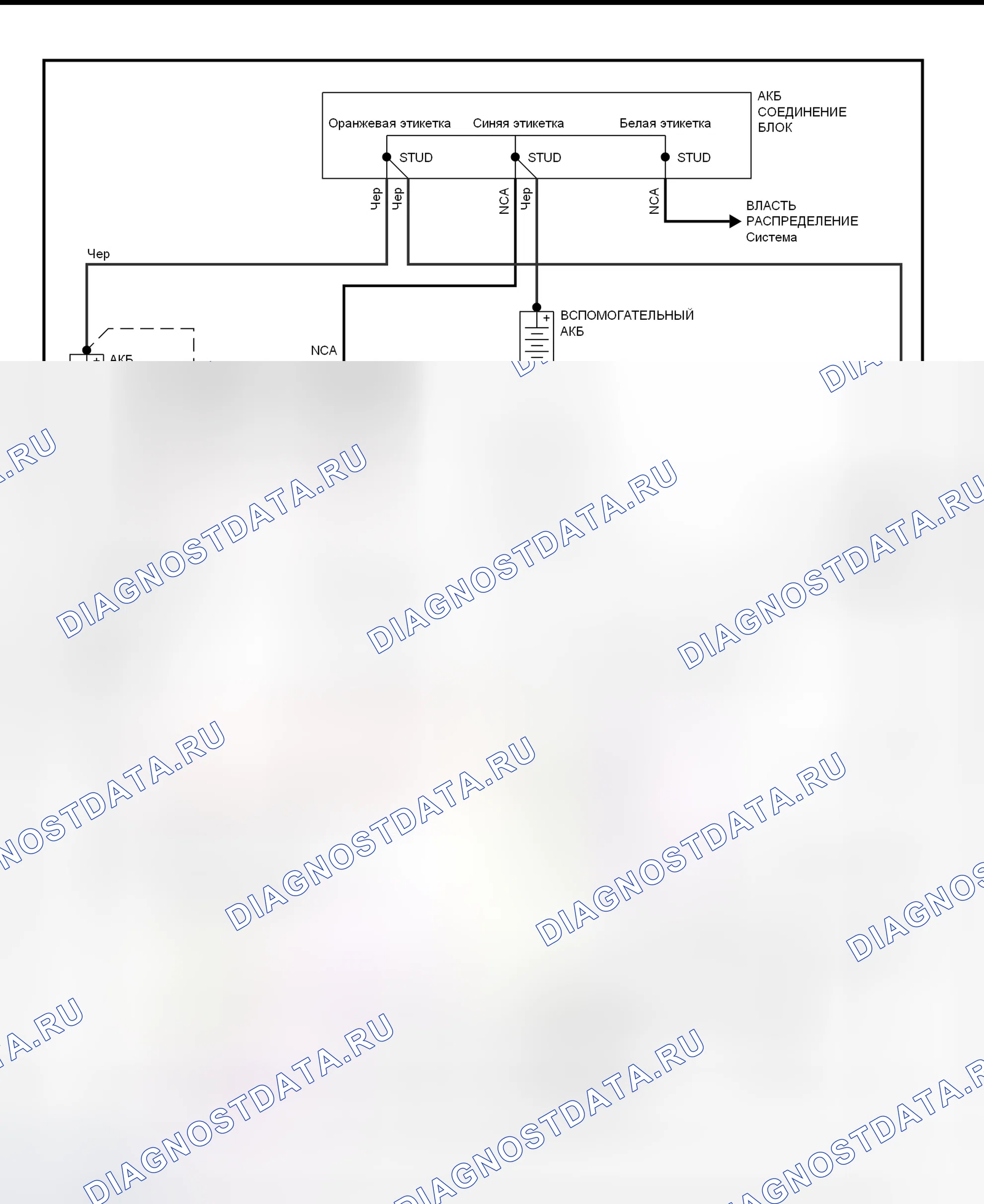 Рис. 1: Схема системы запуска (Express и Savana - дизель). Chevrolet Chevy Express G3500 