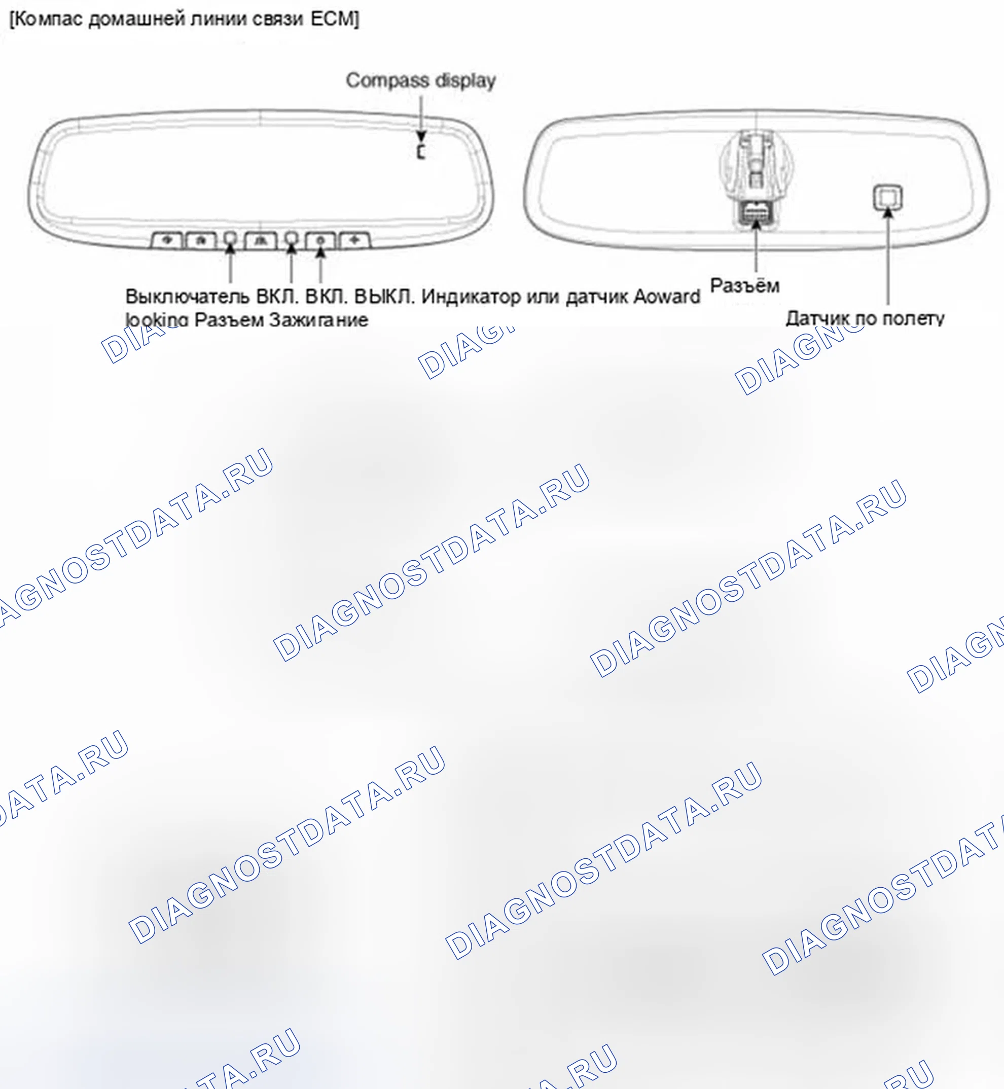 Рис. 26: КОМПОНЕНТЫ. Hyundai Sonata VI