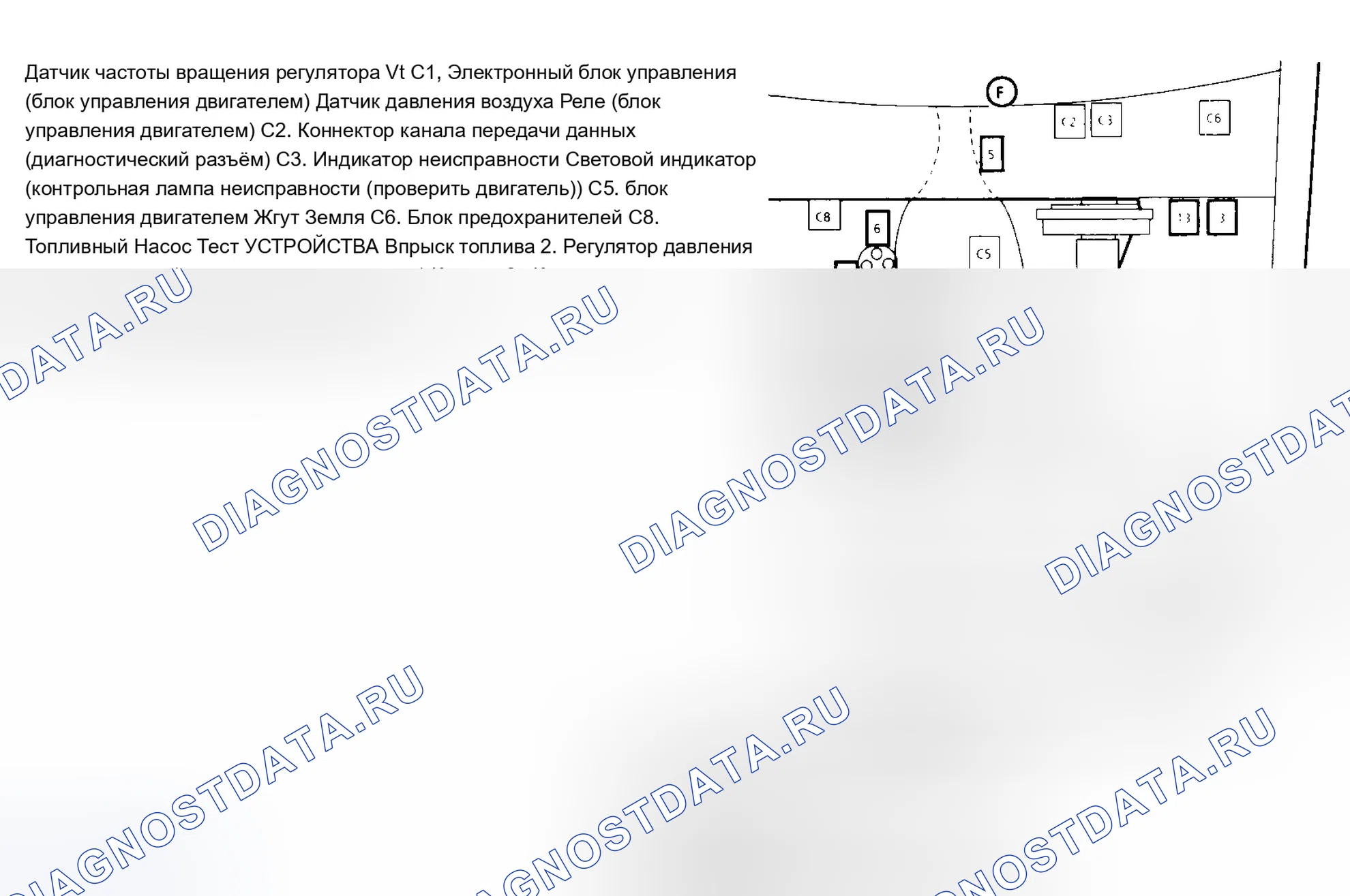 Рис. 110: РАСПОЛОЖЕНИЕ КОМПОНЕНТОВ. Chevrolet Cutaway P30 