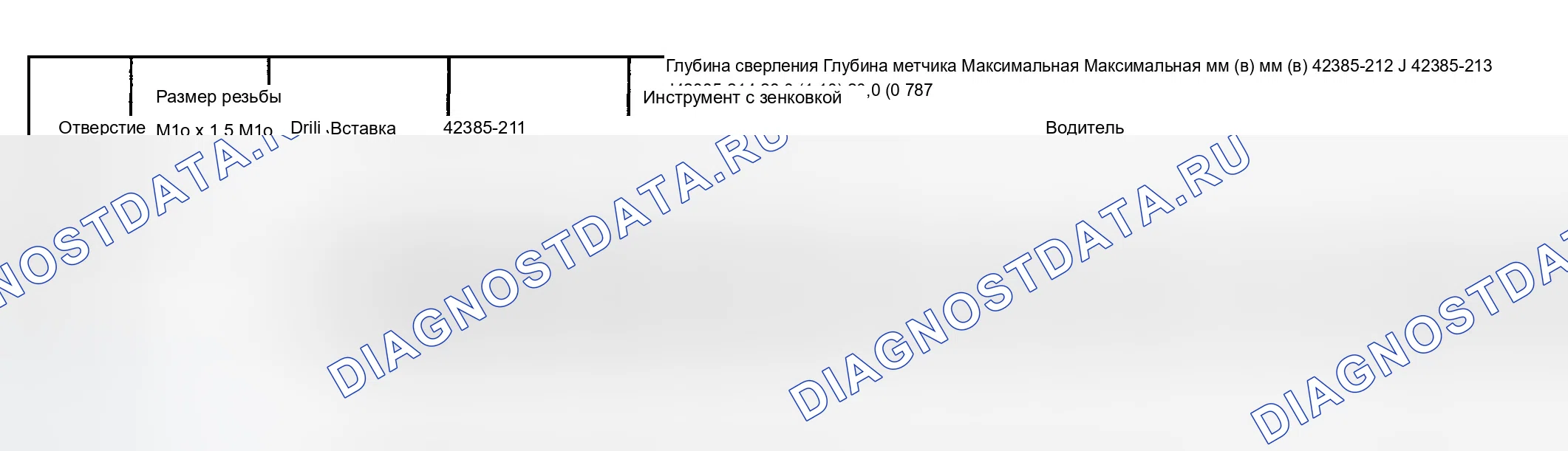 Рис. 20. Chevrolet TrailBlazer I