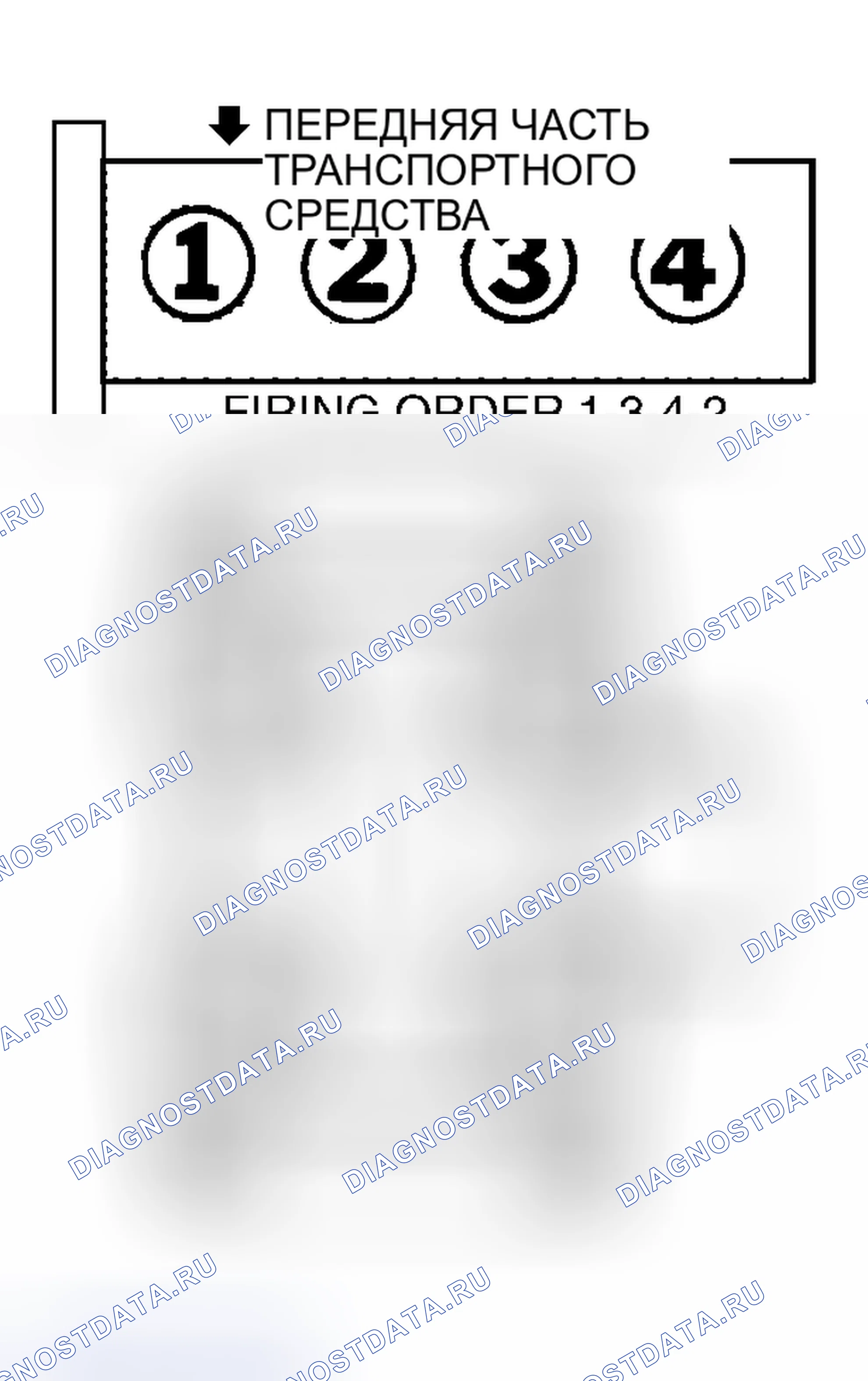 Рис. 7: порядок работы цилиндров и пакет катушек (626 2.0L). Mazda Tribute I
