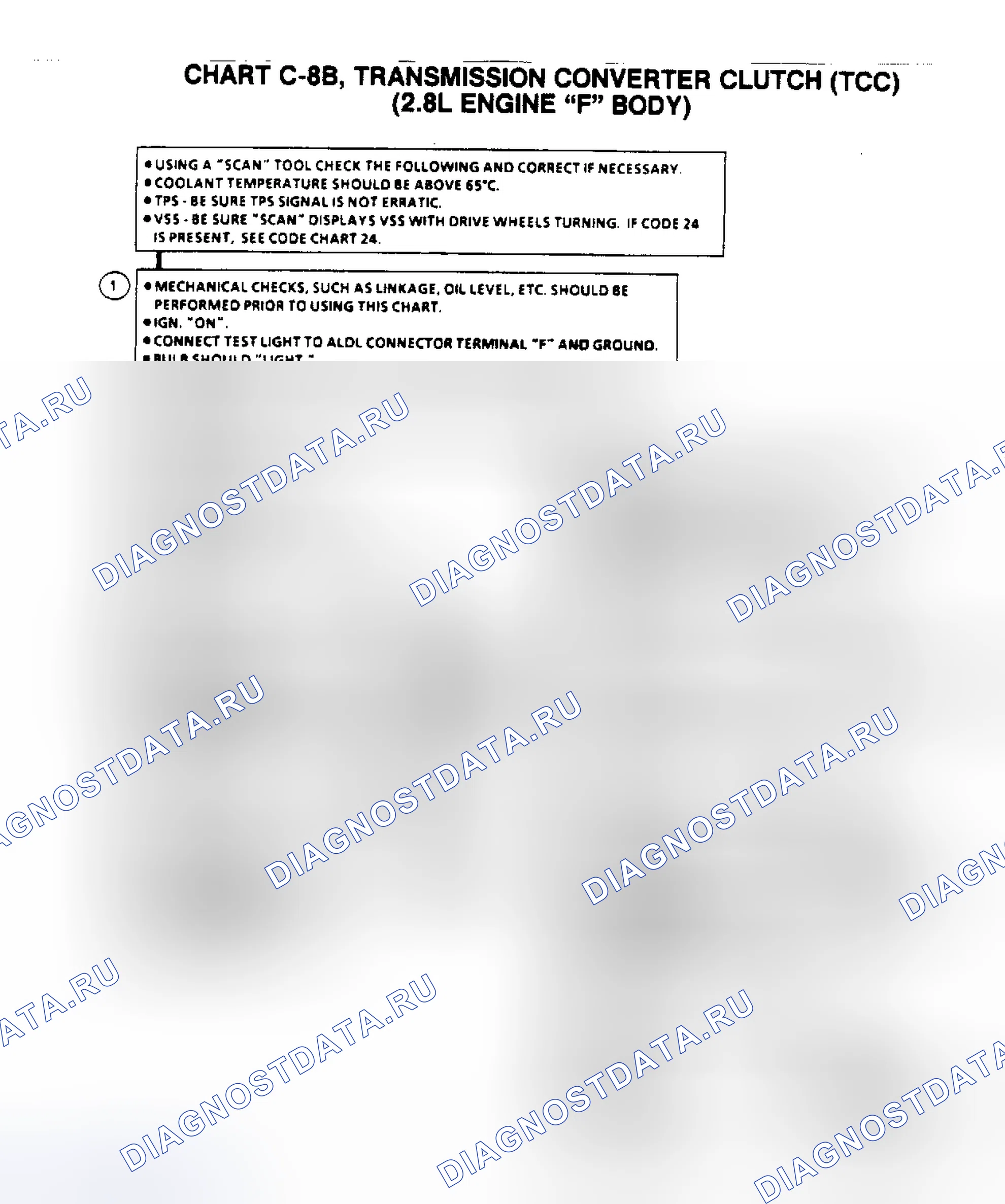 Рис. 378: Блок-схема C8B, муфта блокировки гидротрансформатора (корпус 2.8L «F»). Pontiac Fiero I