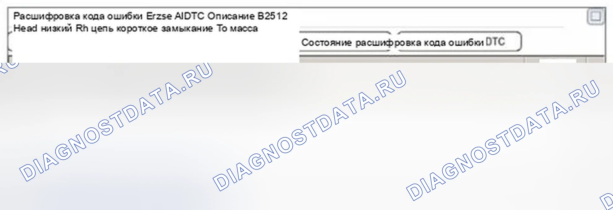 Рис. 102: Анализ данных GDS. Hyundai Elantra V