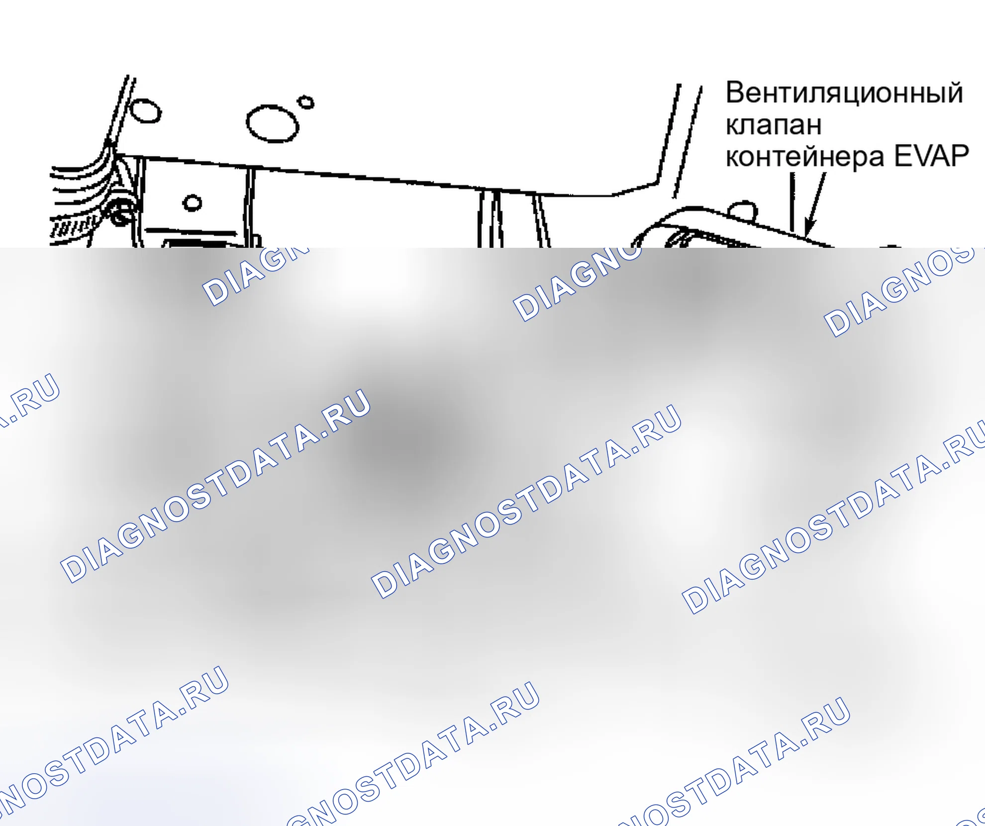Рис. 11. Kia Ceed CD