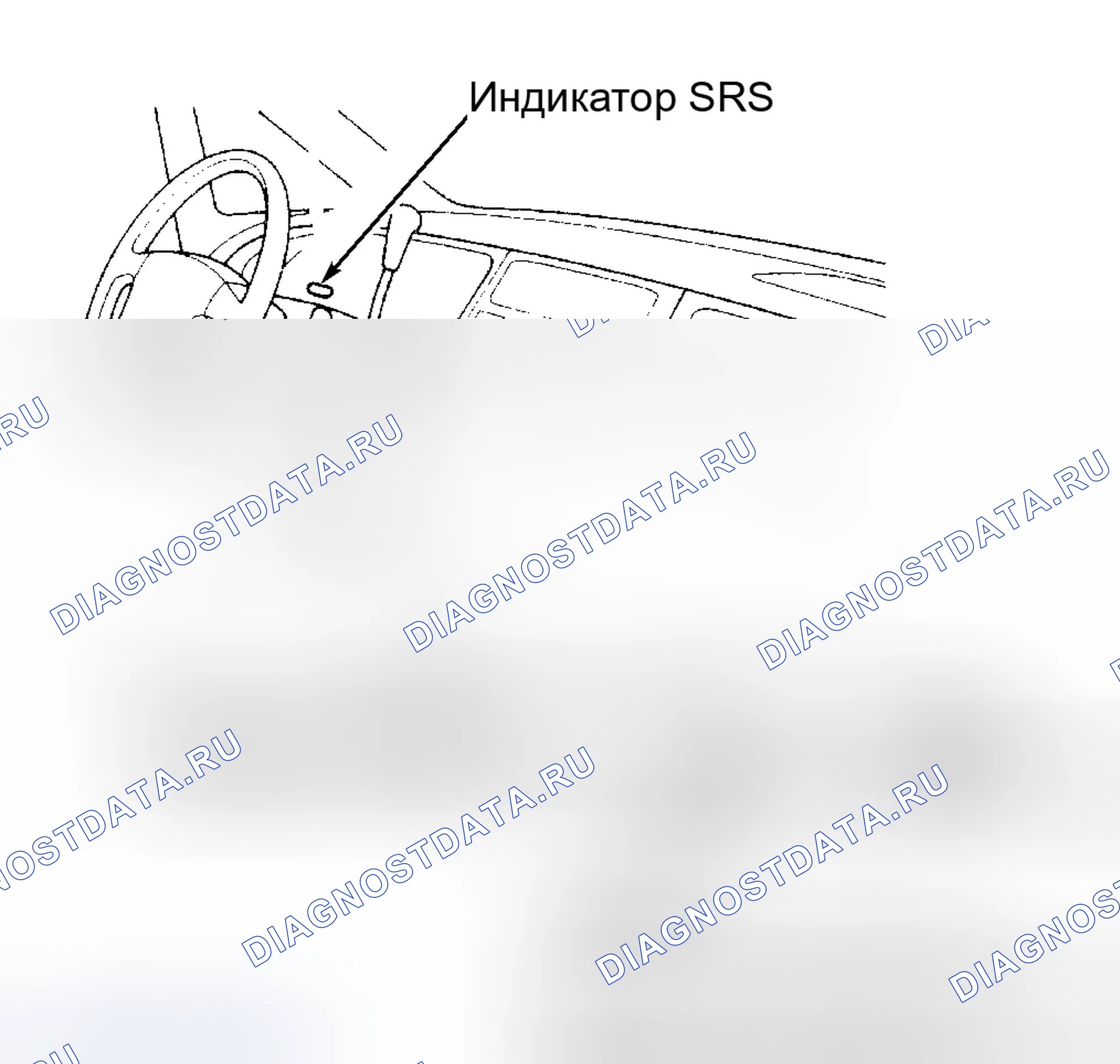 Рис. 2: ИЗВЛЕЧЕНИЕ КОДОВ НЕИСПРАВНОСТЕЙ. Honda Odyssey I