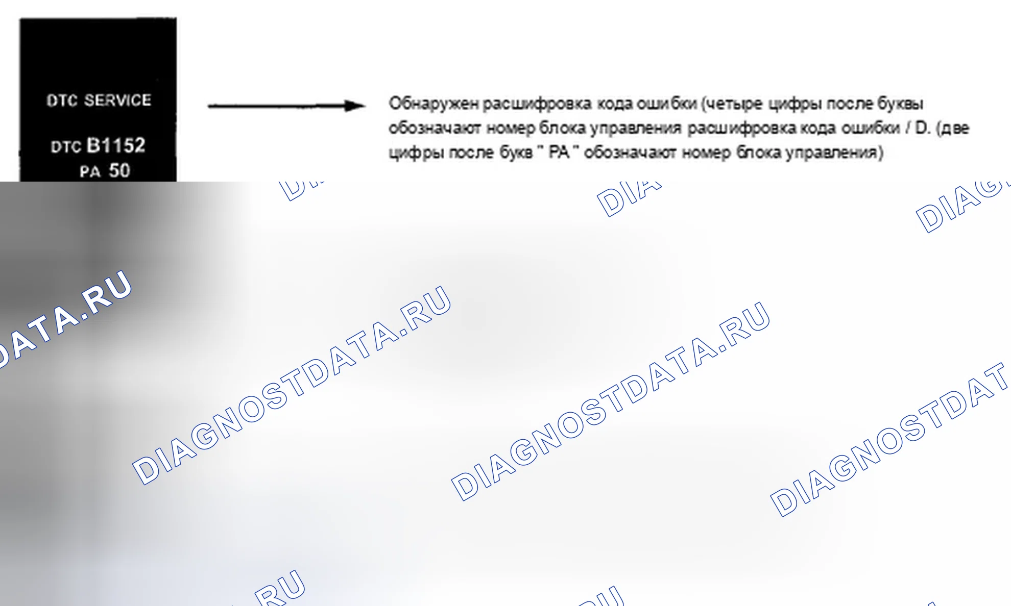 Рис. 11: Отображение расшифровка кода ошибки на MID модуля управления манометром. Acura TSX II