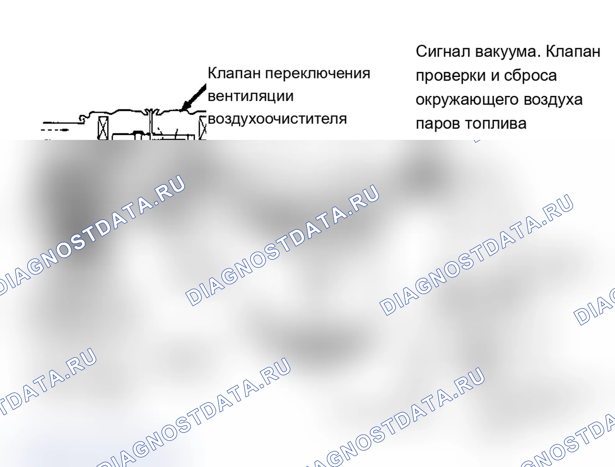 Рис. 19: ИСПАРЕНИЕ ТОПЛИВА. Isuzu Amigo I