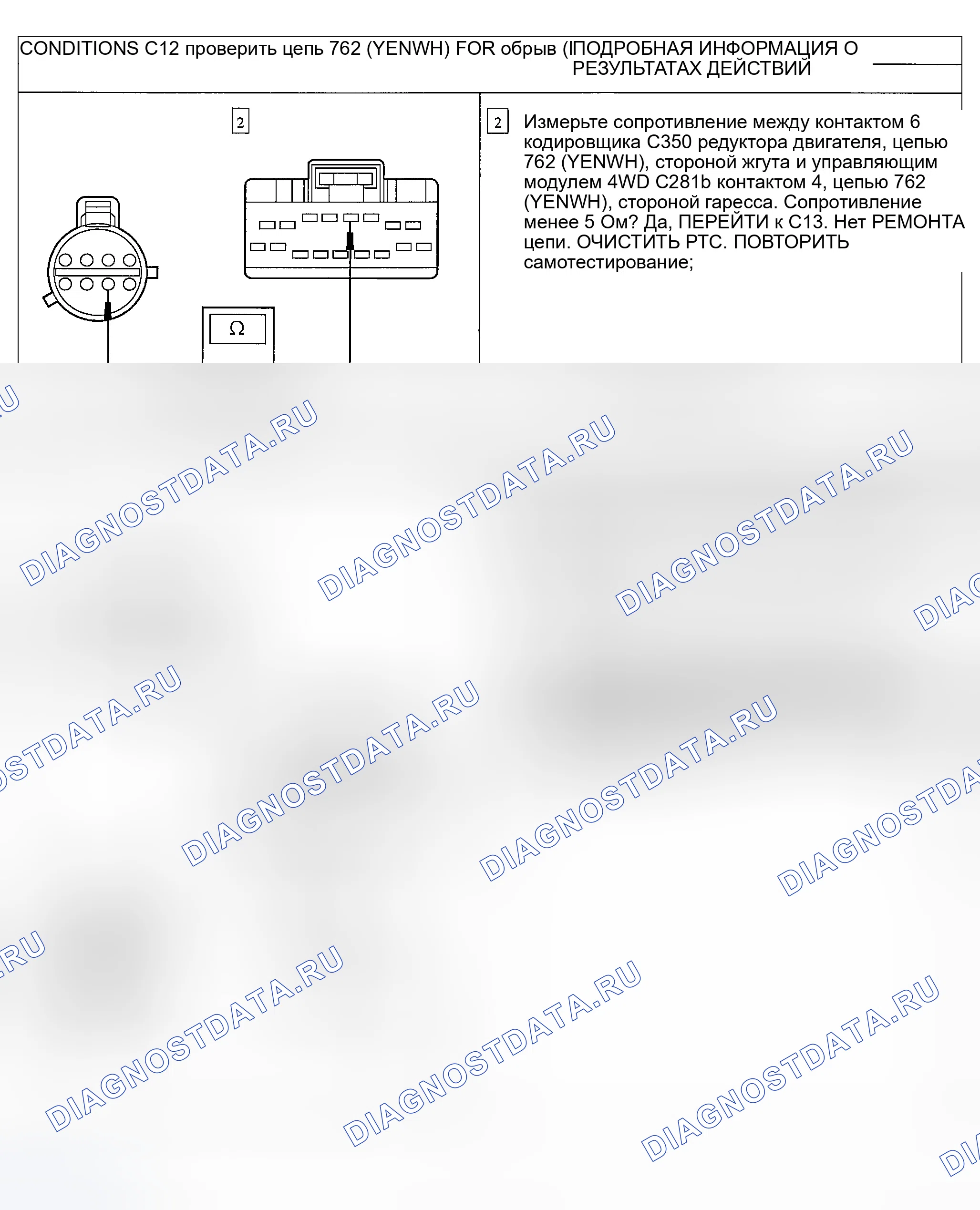Рис. 21. Ford Explorer Sport Trac I