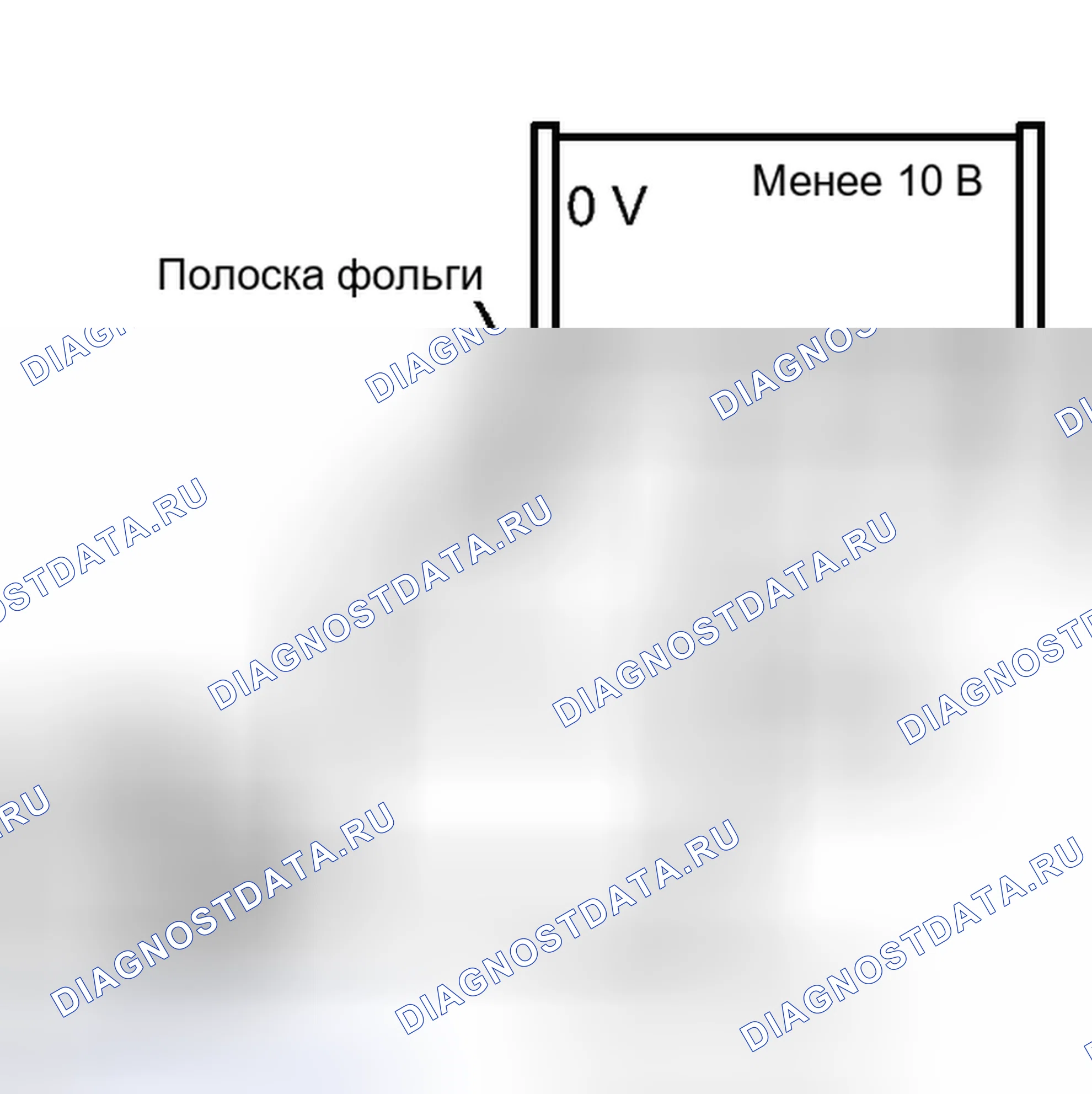 Рис. 7. Haval H6S I