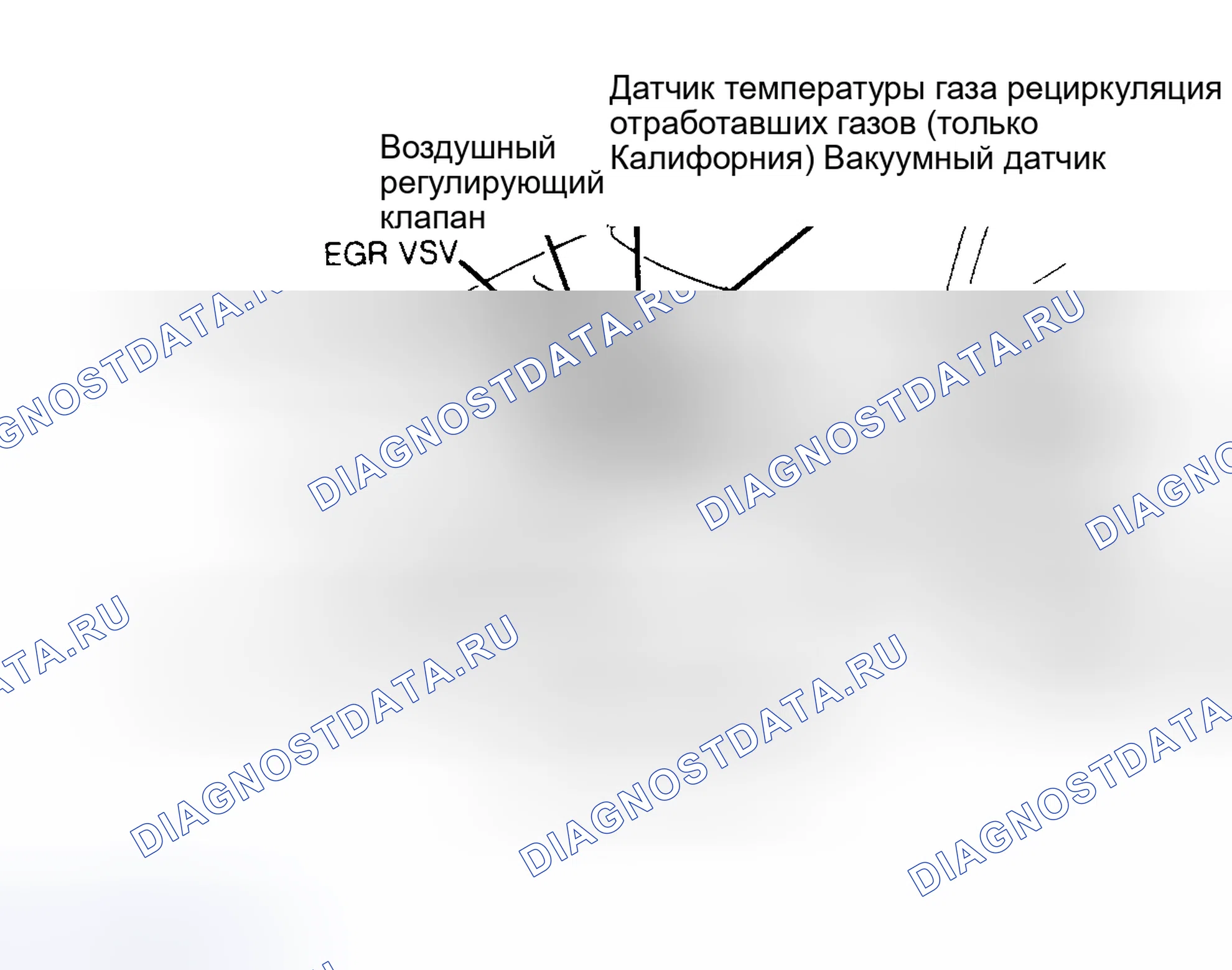 Рис. 3. Toyota Camry V30