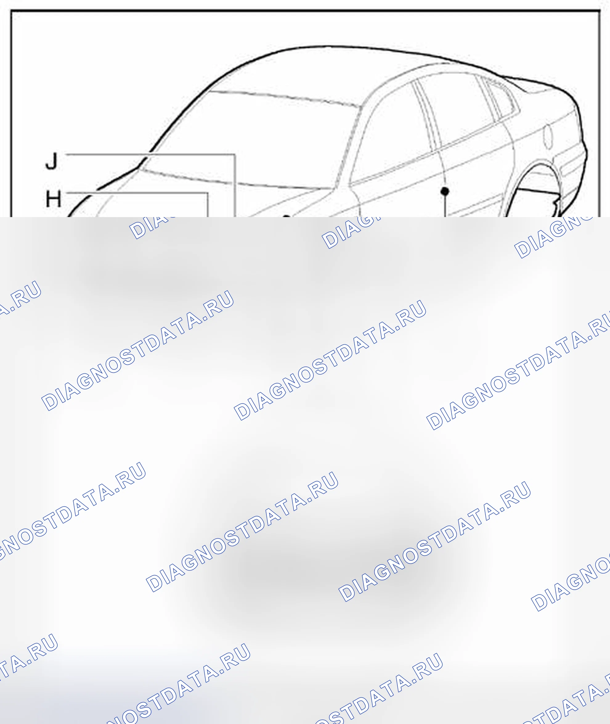 Рис. 87: Транспортные средства 10.00. Volkswagen Passat B5