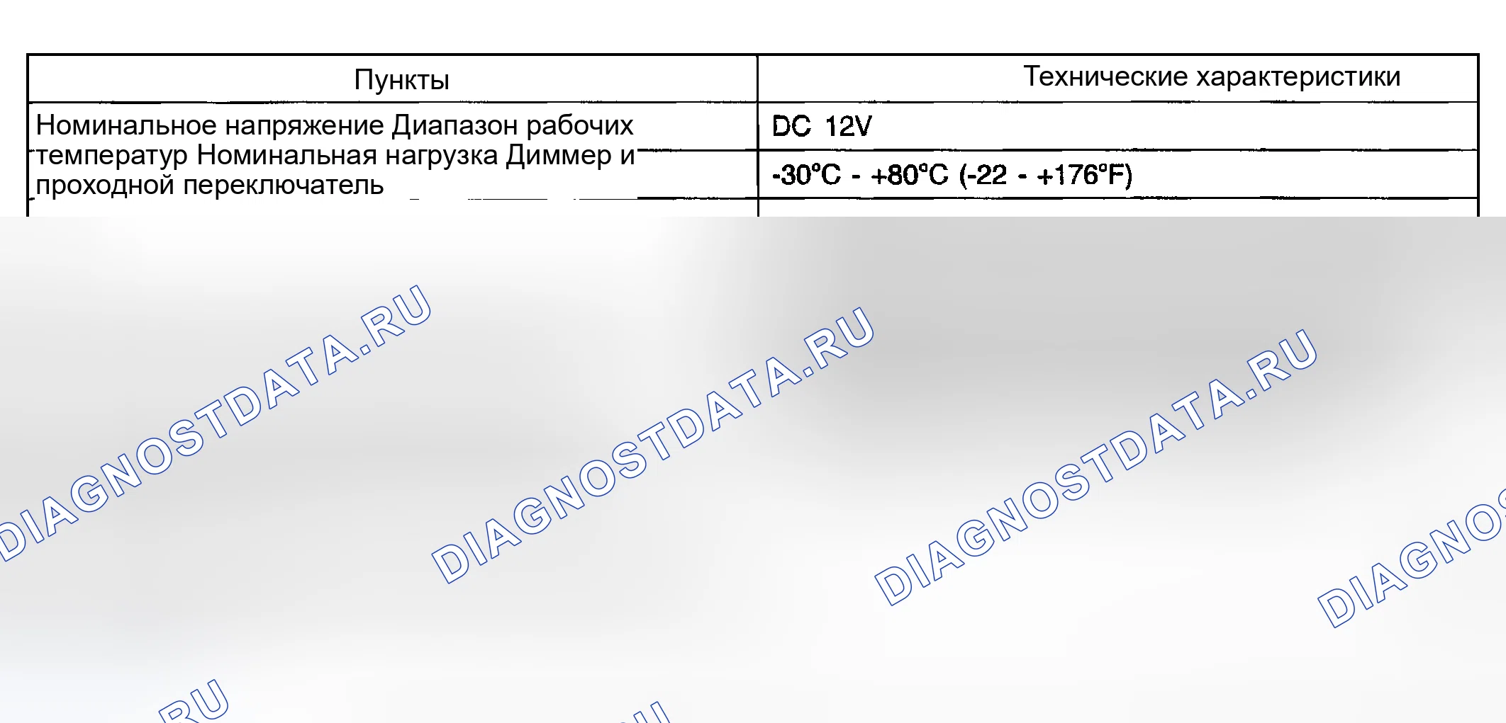 Рис. 1: СЕРВИСНЫЕ СПЕЦИФИКАЦИИ. Geely Tugella I рестайлинг