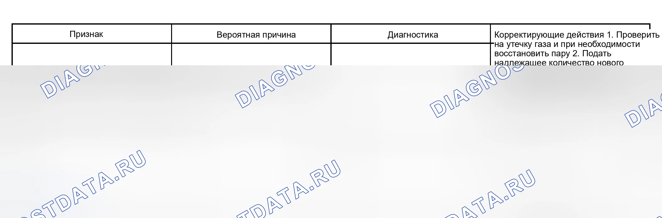 Рис. 21. Kia Sorento I