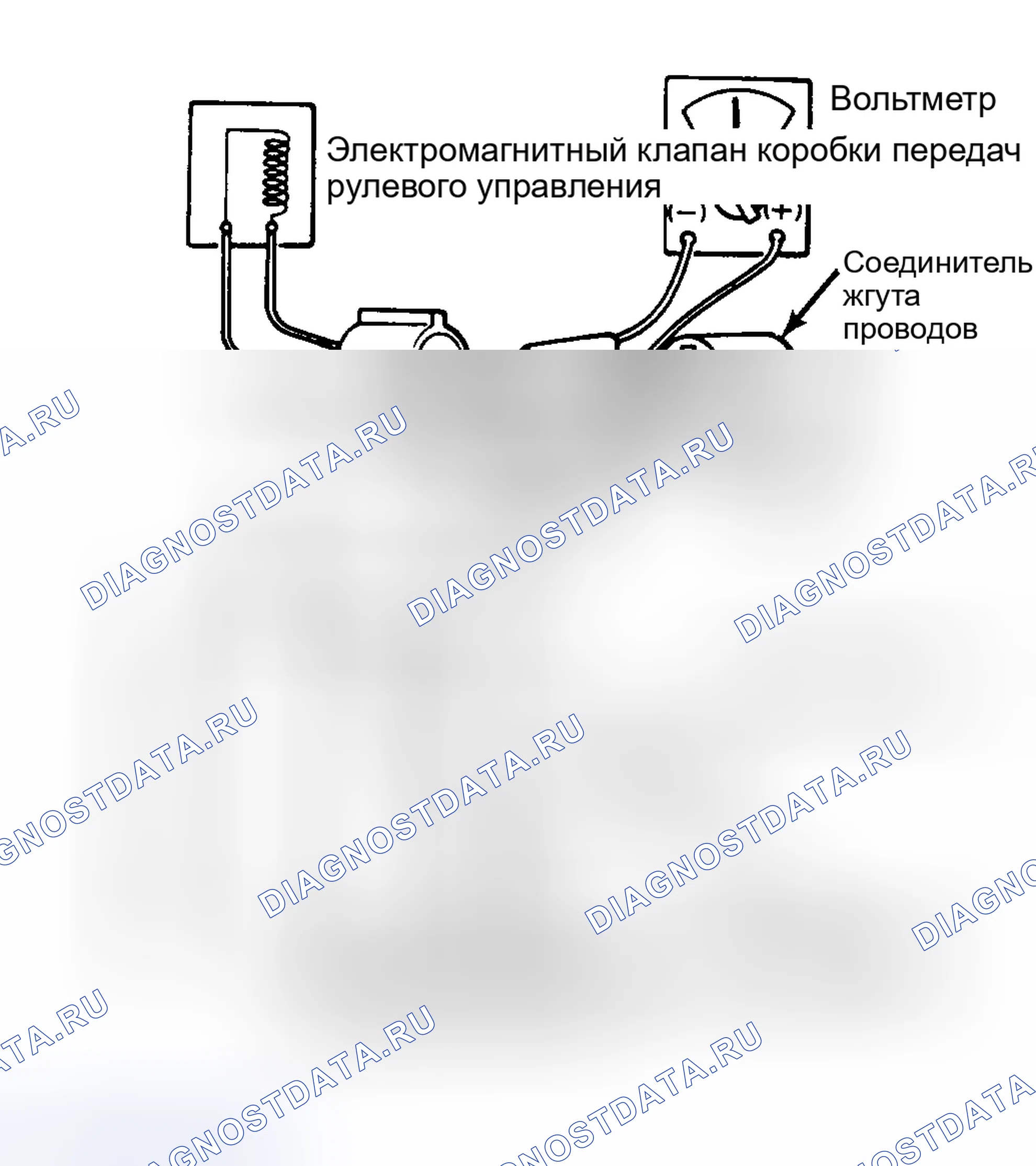 Рис. 10. Mitsubishi Galant VI