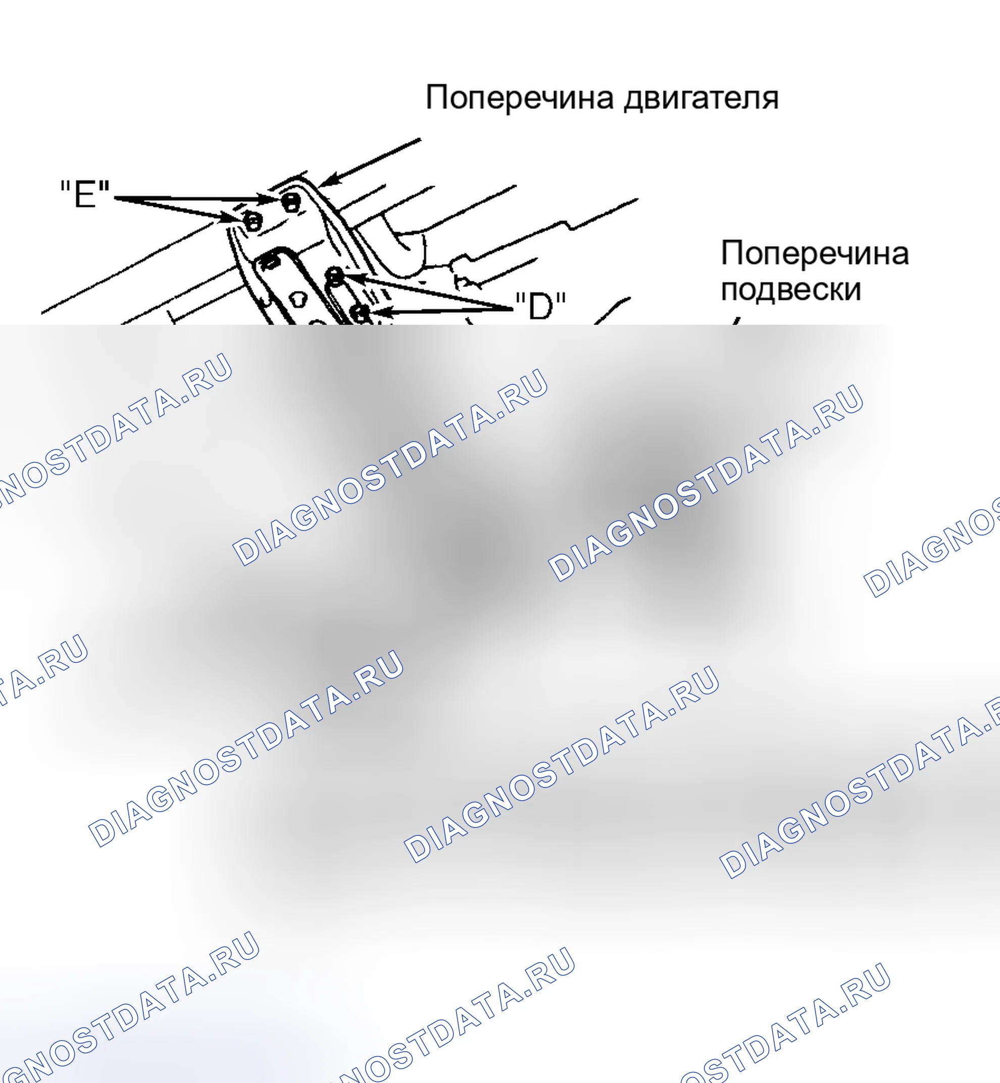 Рис. 5. Toyota Camry Solara I