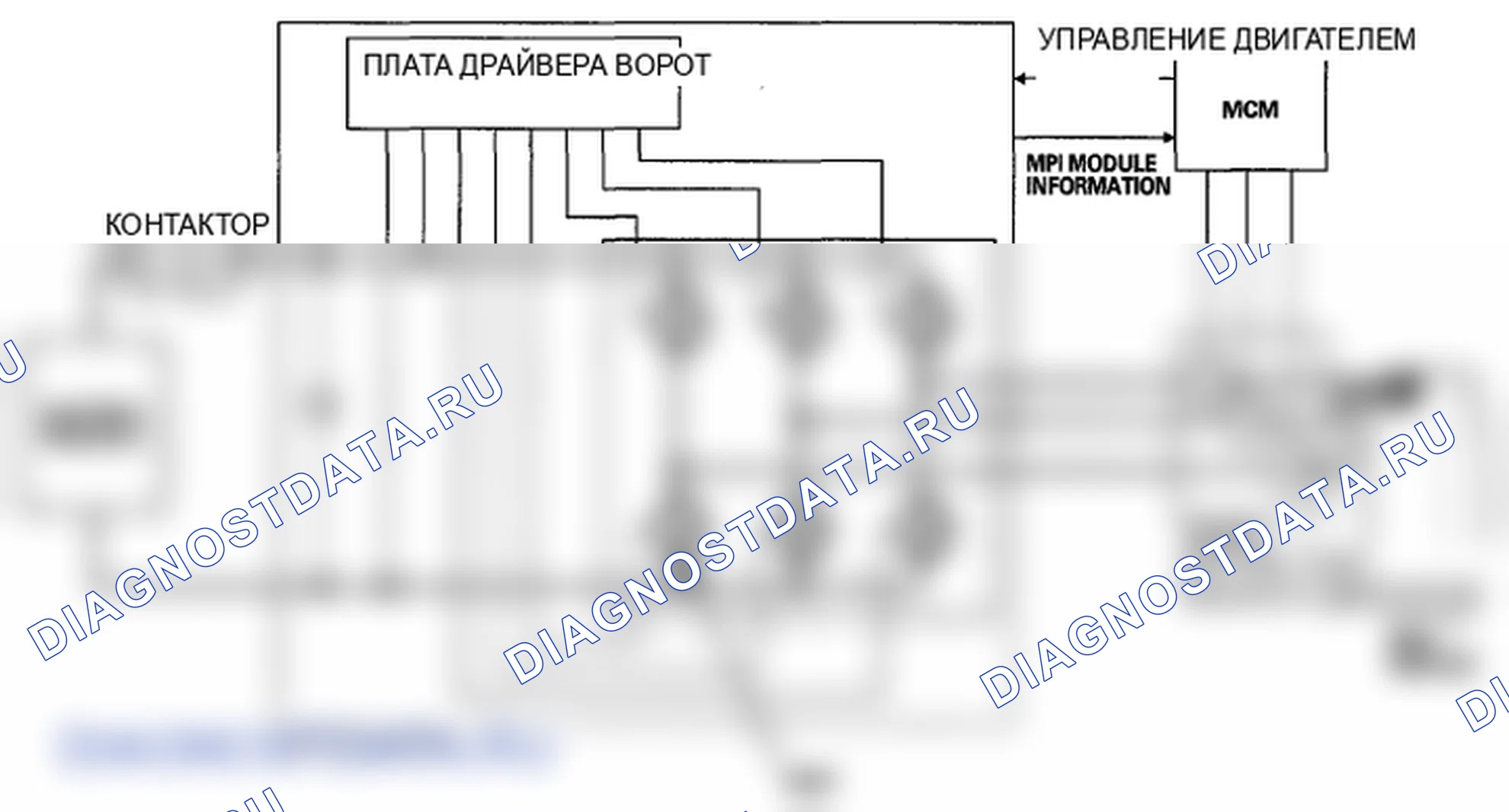 Рис. 239: Модуль инвертора мощности двигателя (MPI). Honda Insight ZE2