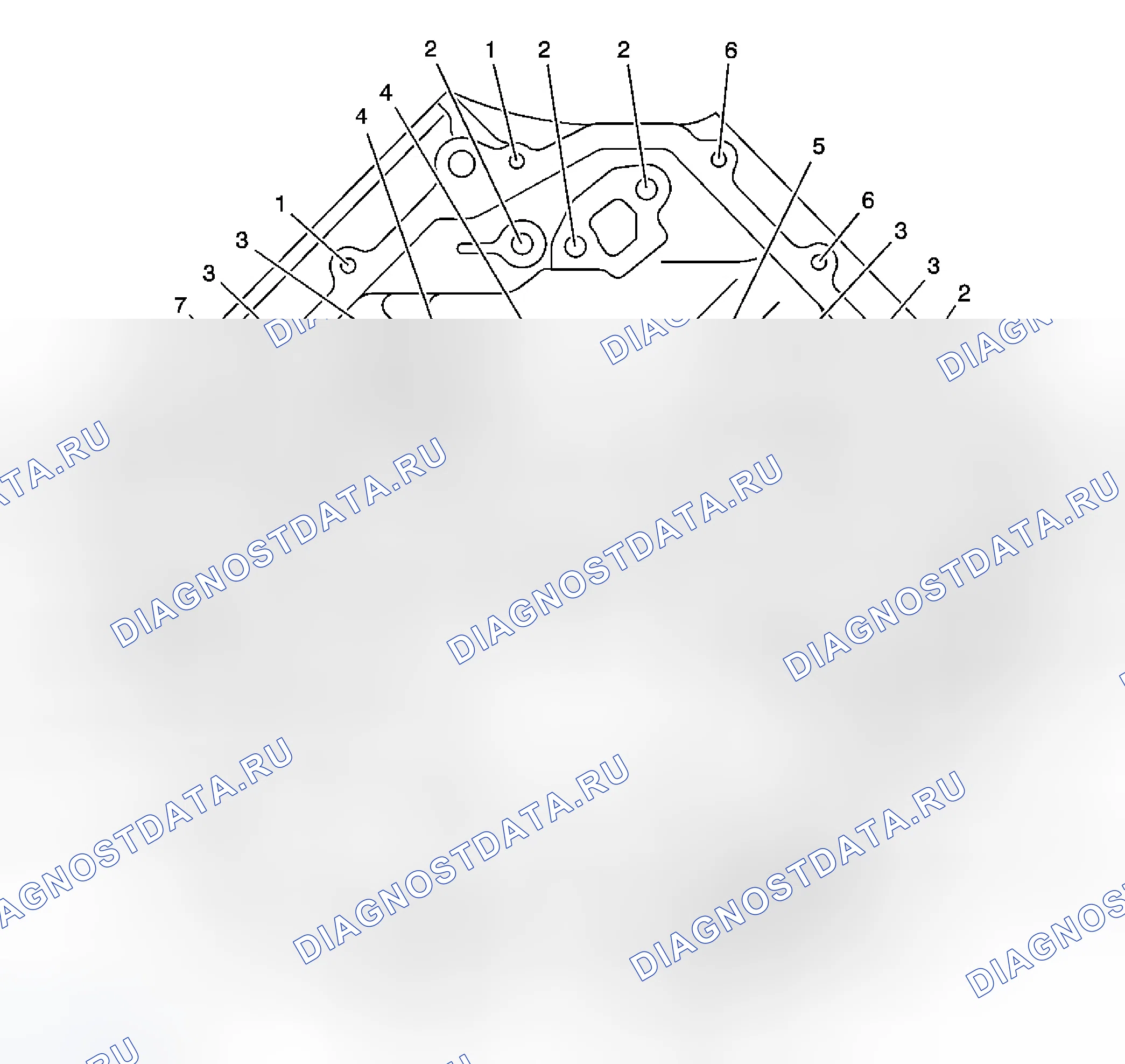 Рис. 132. Cadillac SRX I