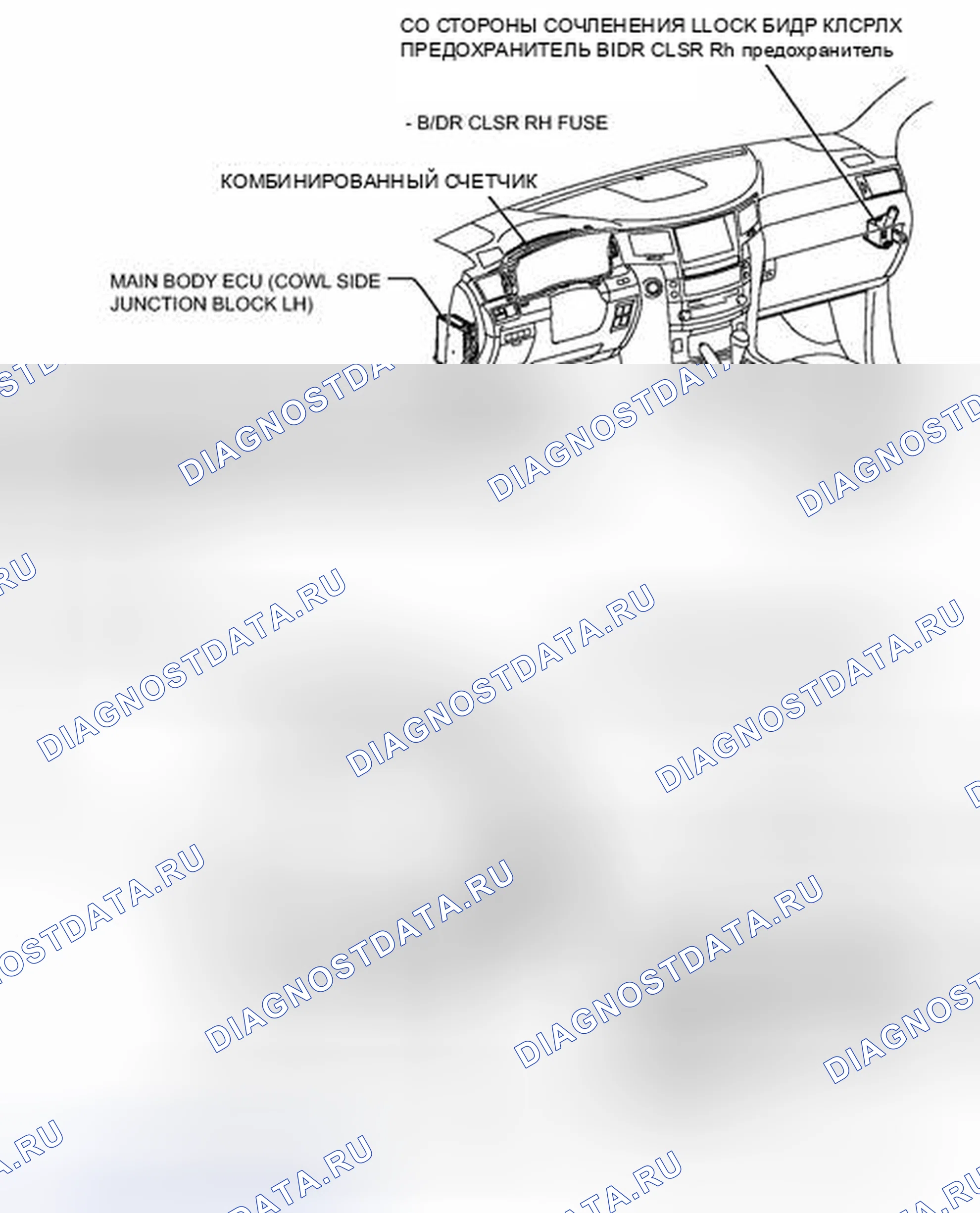 Рис. 265: ИЛЛЮСТРАЦИЯ. Haval Raptor I