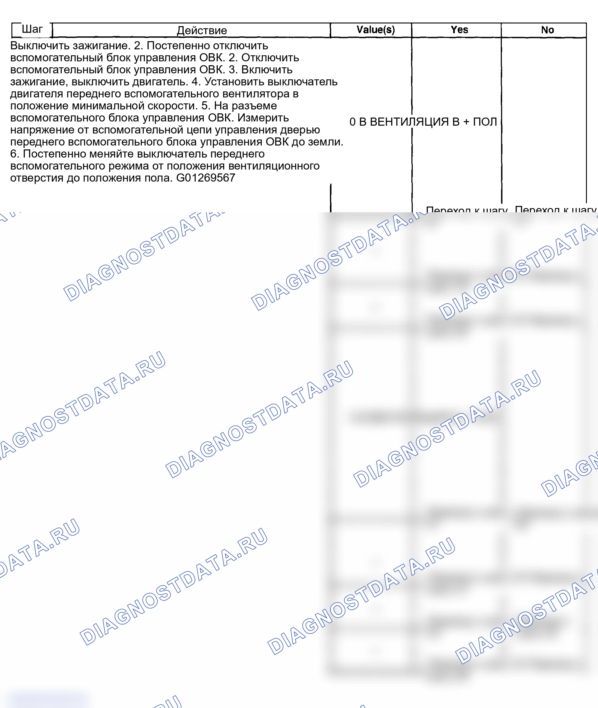 Рис. 286. GMC Savana Special G3500 
