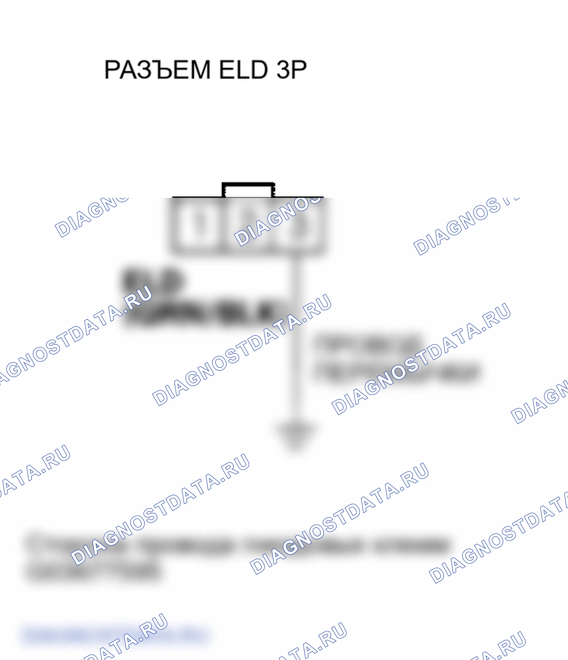 Рис. 160. Honda Element I