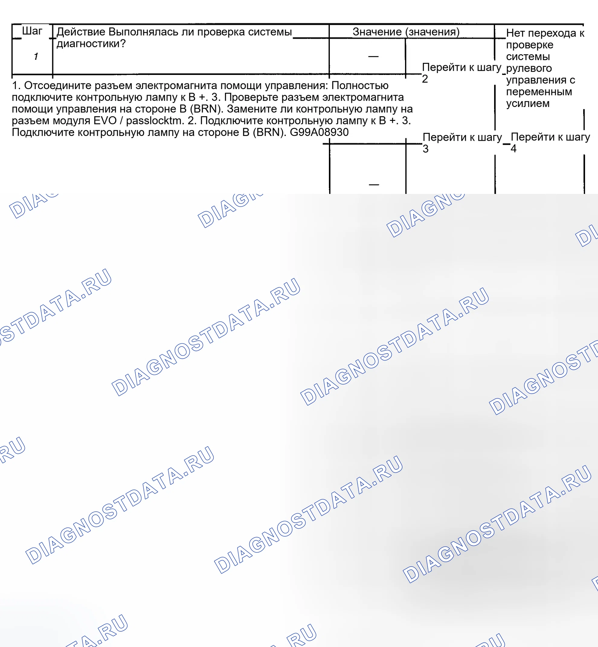 Рис. 25: расшифровка кода ошибки C0503: НИЗКИЙ УРОВЕНЬ В ЦЕПИ ВОЗВРАТА СОЛЕНОИДА ВСПОМОГАТЕЛЬНОГО РУЛЕВОГО УПРАВЛЕНИЯ. GMC Yukon Denali 