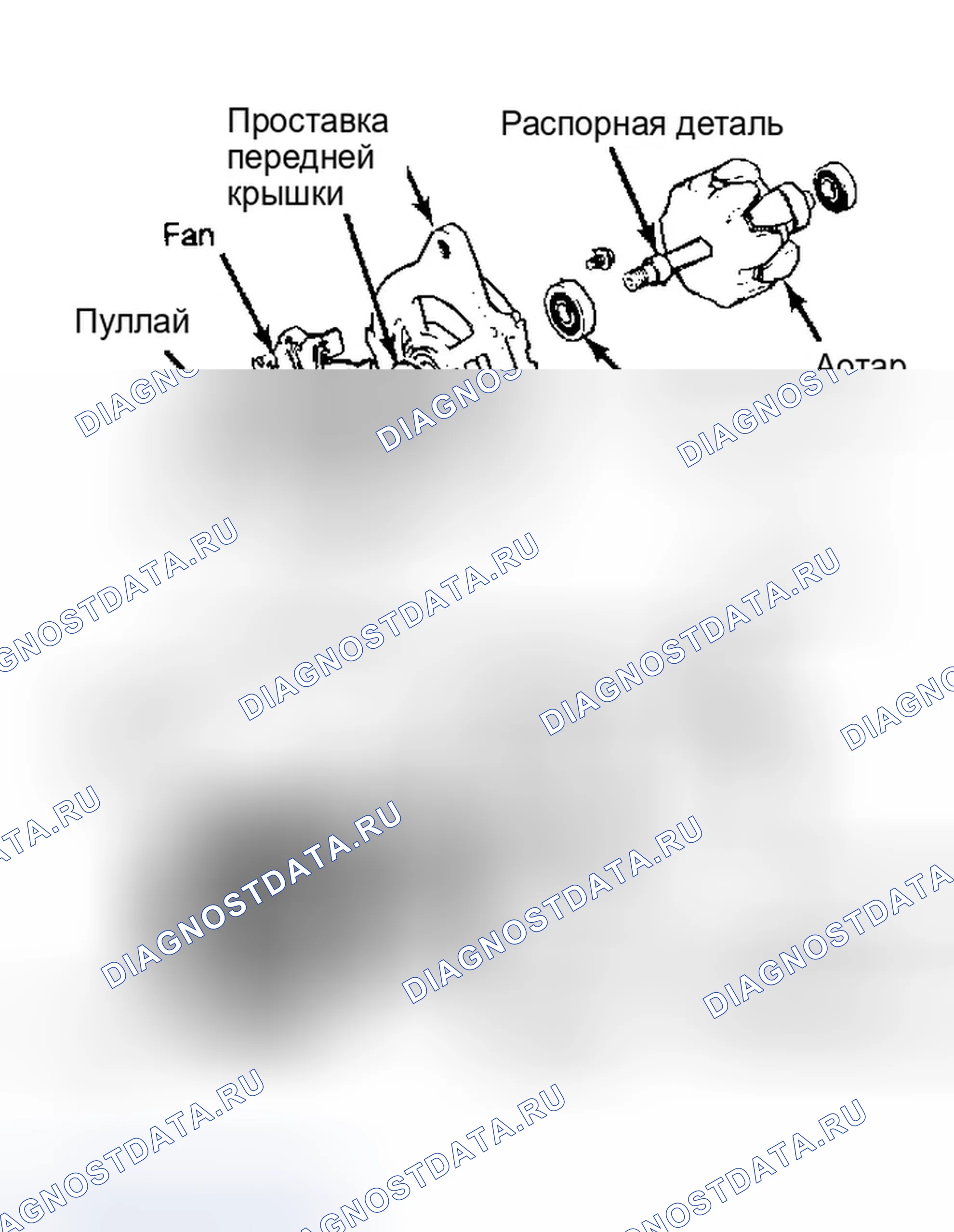 Рис. 1: Разнесенный вид типичного генератора Hitachi. Isuzu Trooper I