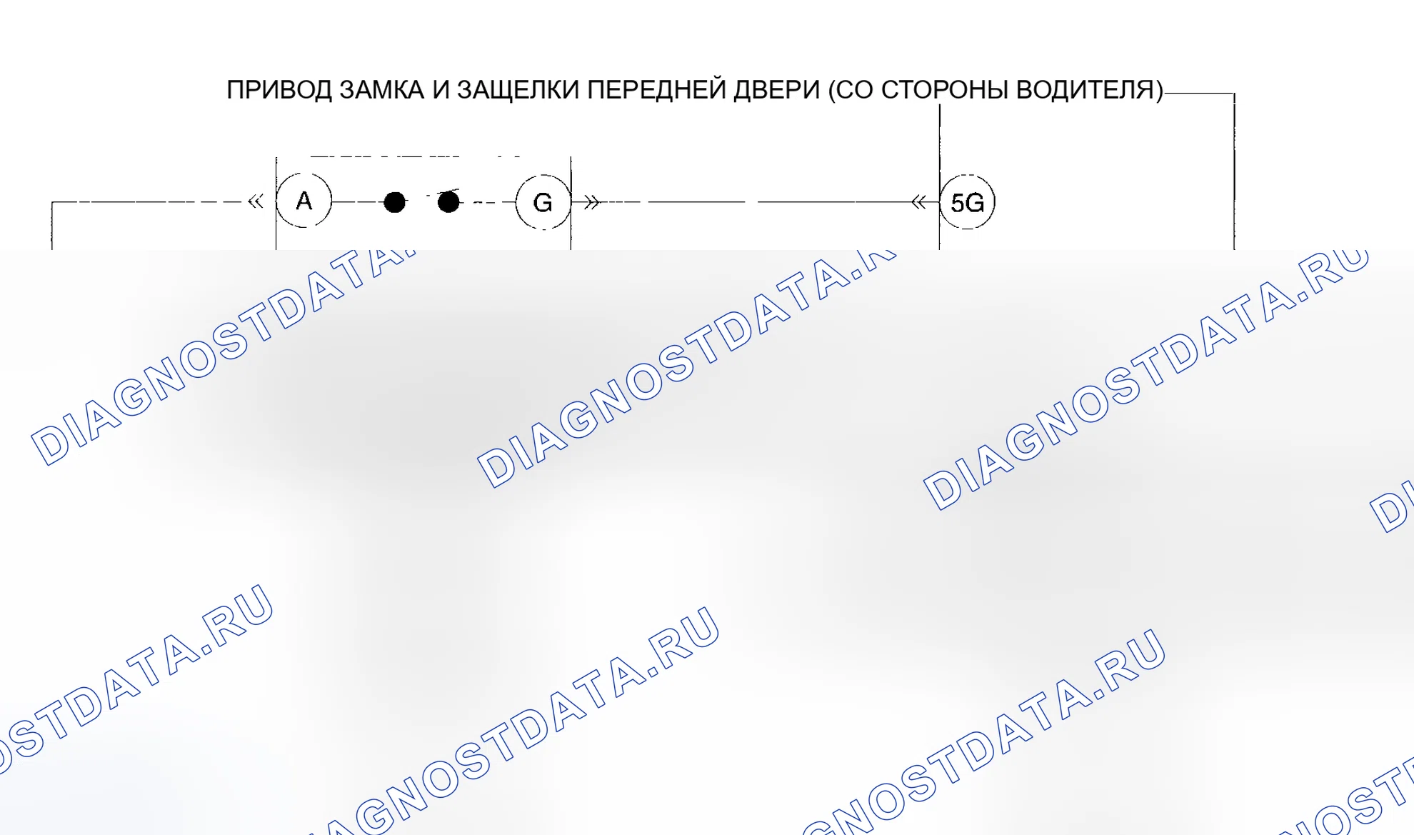 Рис. 8: расшифровка кода ошибки B1320. Mazda 5 I