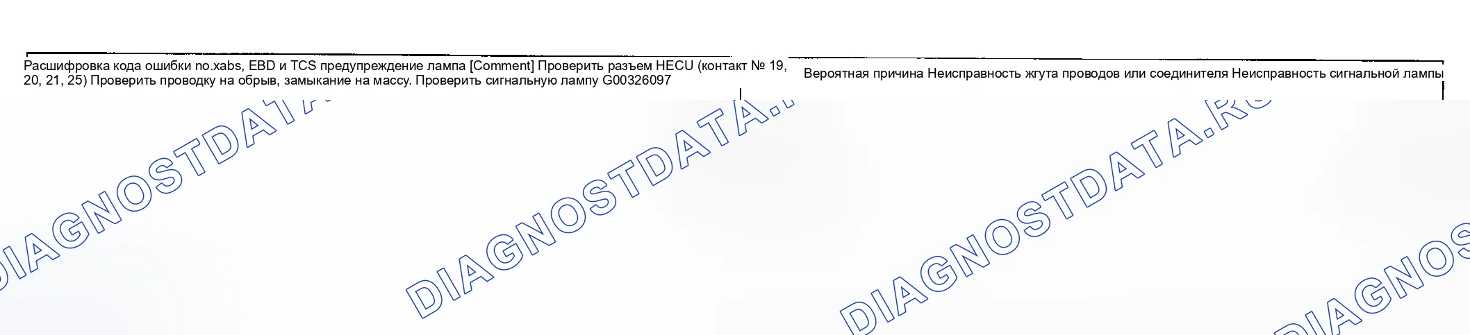 Рис. 54: расшифровка кода ошибки: предупреждающая лампа ABS, EBD и TCS. Kia Magentis I рестайлинг