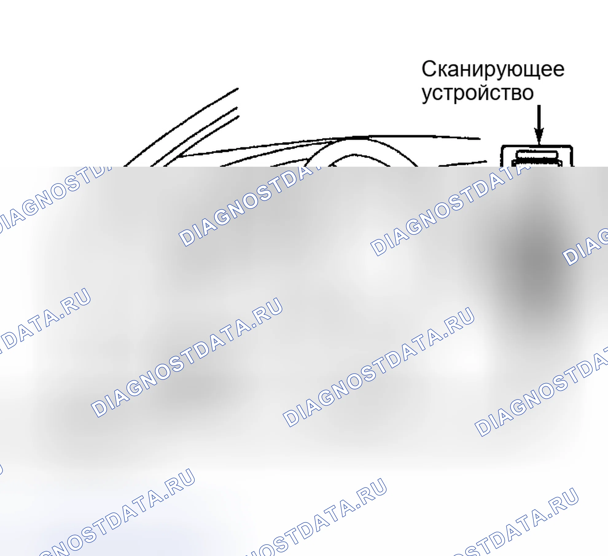 Рис. 37. Toyota Camry Solara I
