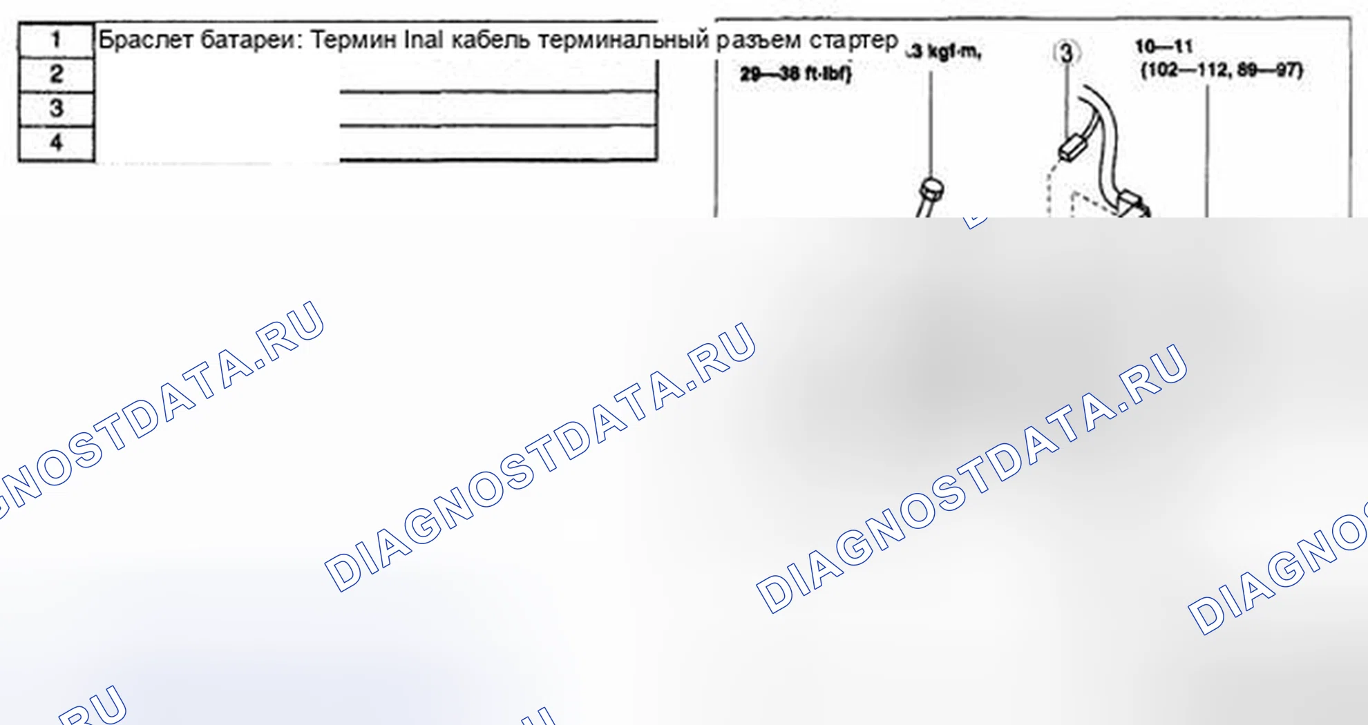 Рис. 40. Mazda 6 GH рестайлинг