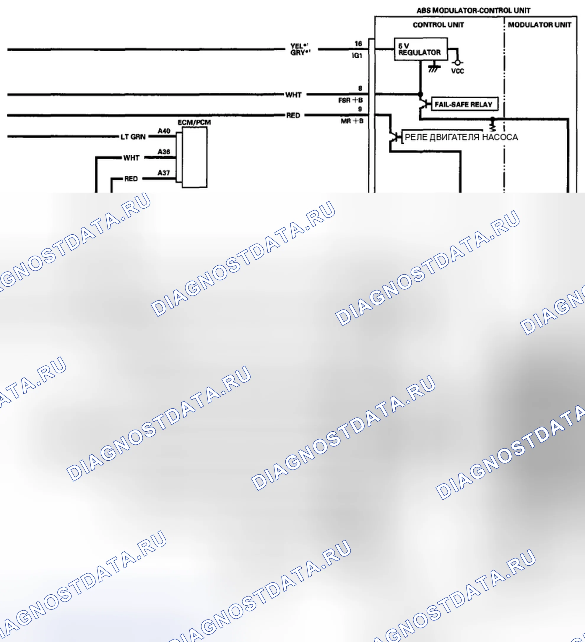 Рис. 33. Acura CSX I