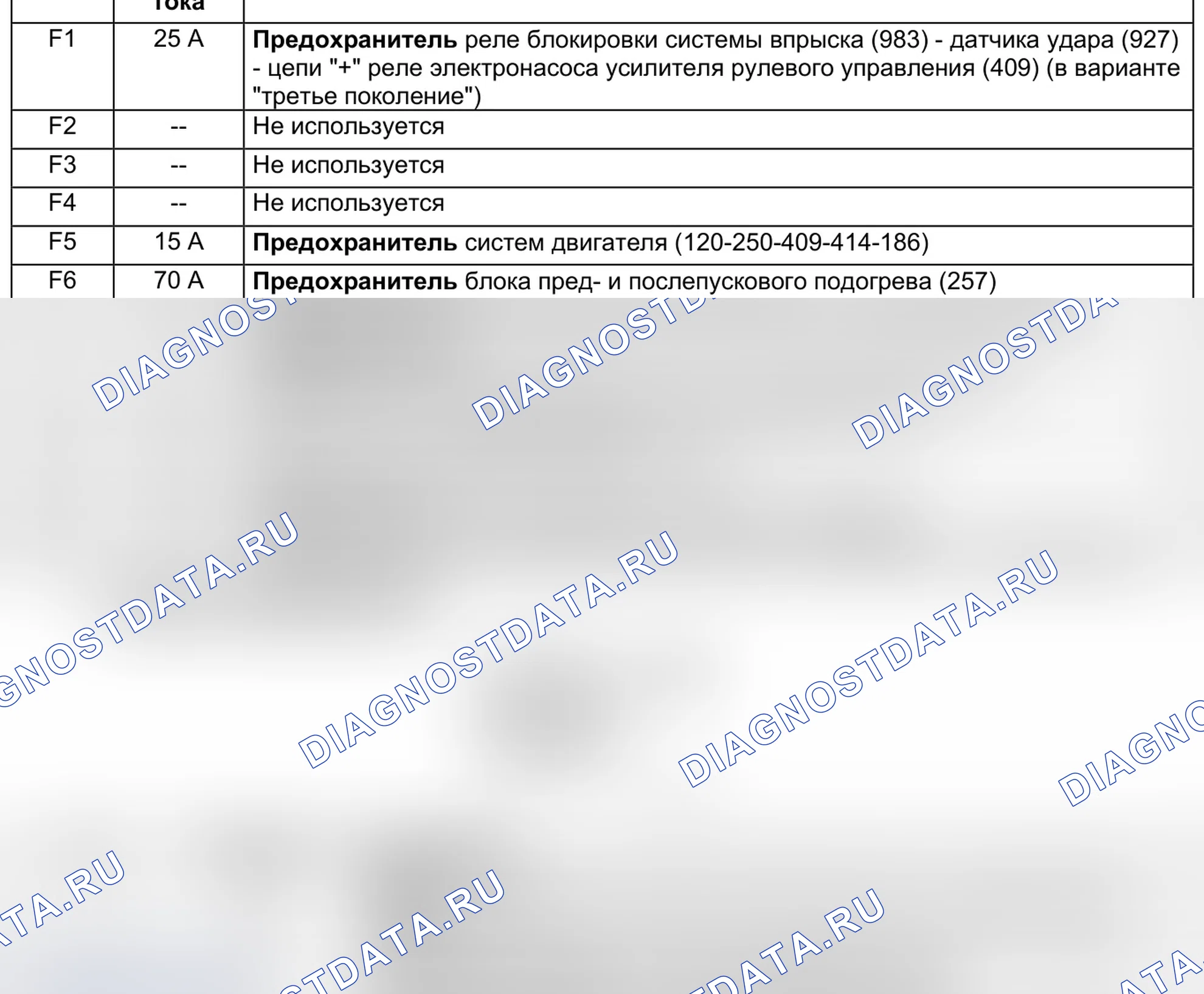 ЦЭКБС pack luxe 2005 (645) — раскладка. Renault Kangoo II