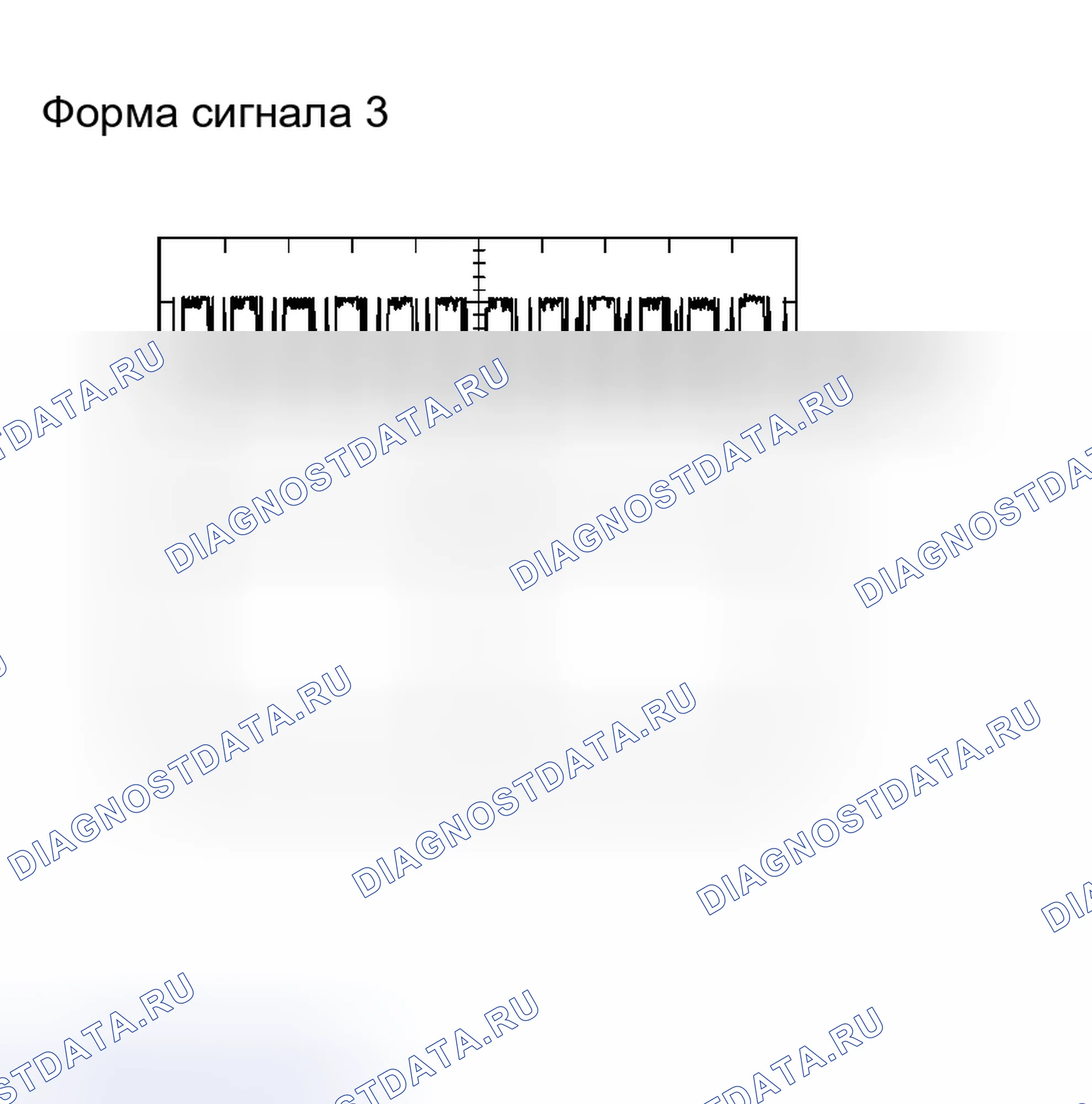 Рис. 267. Toyota Prius II рестайлинг