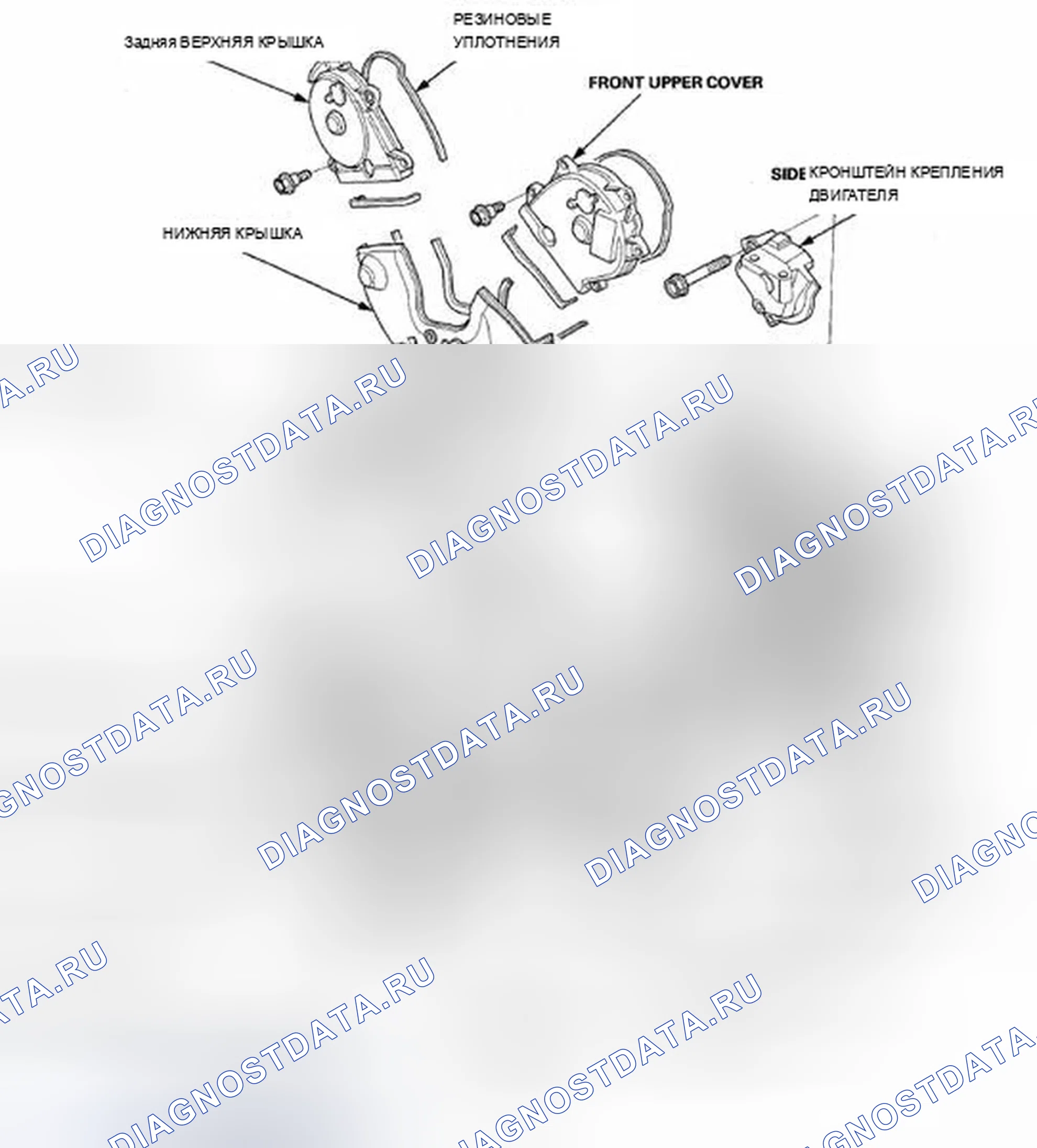 Рис. 29: Индекс расположения компонентов. Acura ZDX I