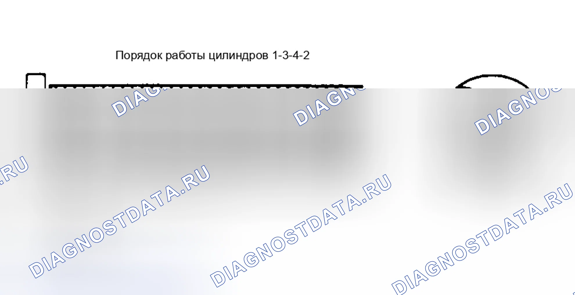 Рис. 1: порядок работы цилиндров и вращение распределителя (2.6L 4-цилиндр). Geely Coolray I