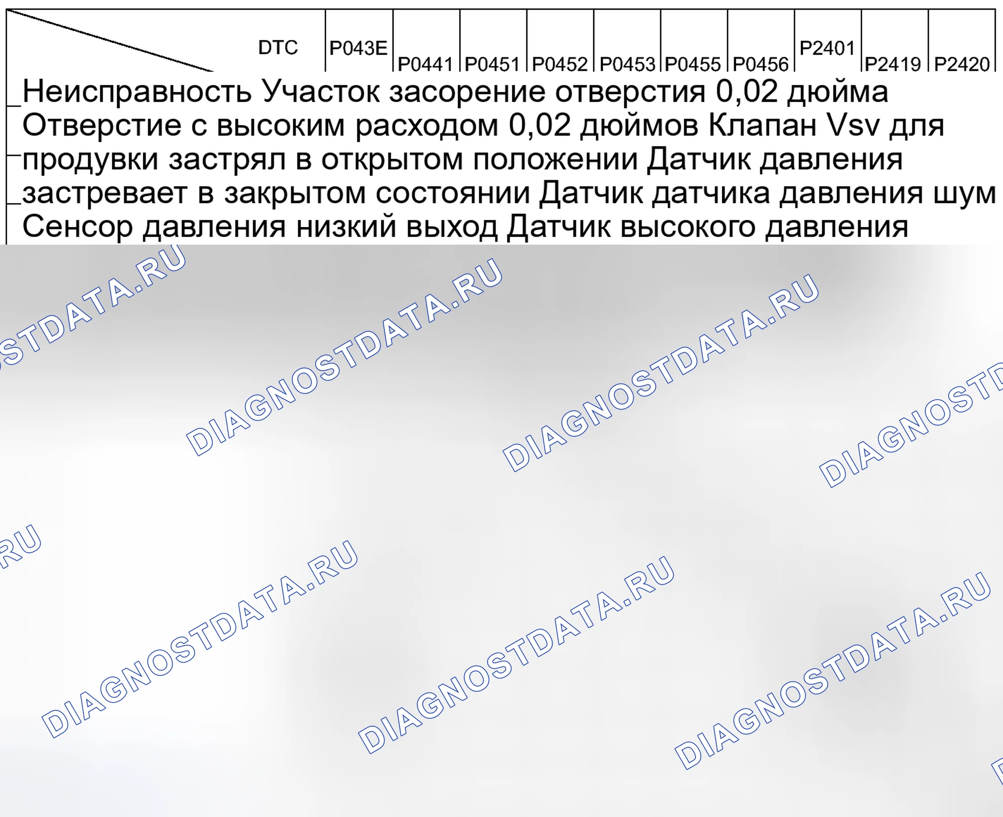 Рис. 118: ПОРЯДОК ВЫПОЛНЕНИЯ РАБОТ. Toyota Matrix E140