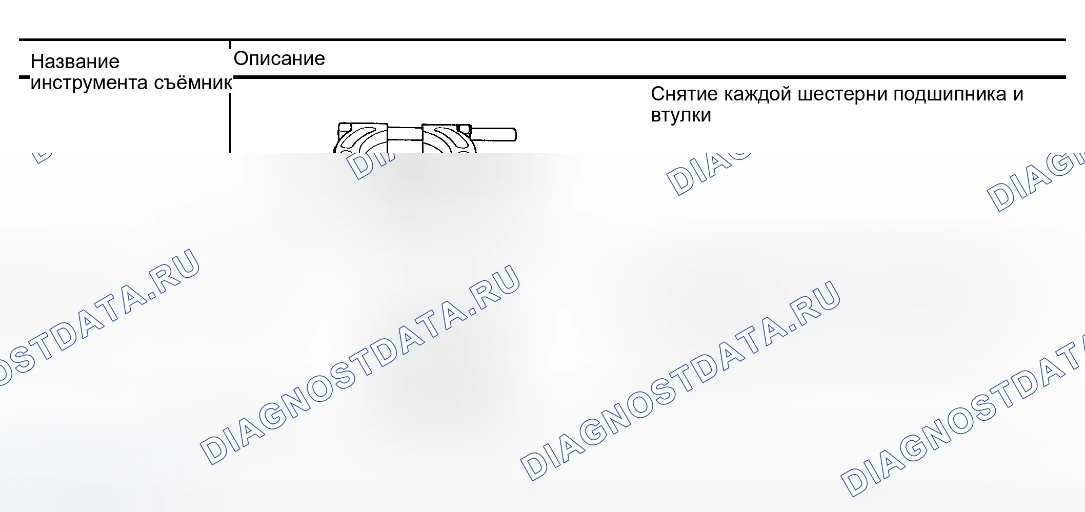 Рис. 137: Инструменты коммерческого обслуживания. Nissan Maxima A33