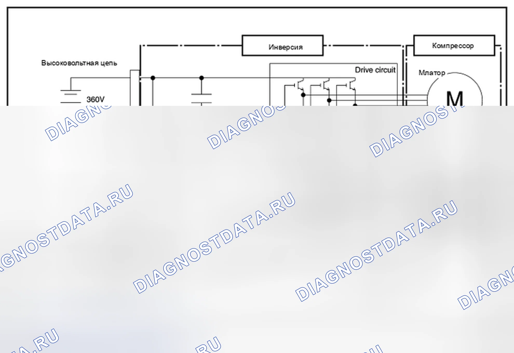 Рис. 124. Nissan Leaf I