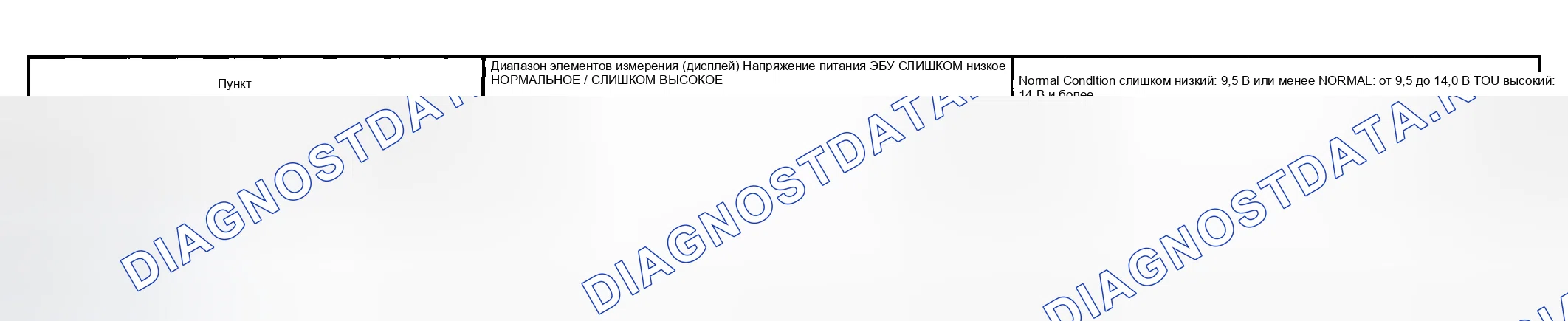 Рис. 225: ПРОЦЕДУРА КОНТРОЛЯ. Toyota Matrix E130