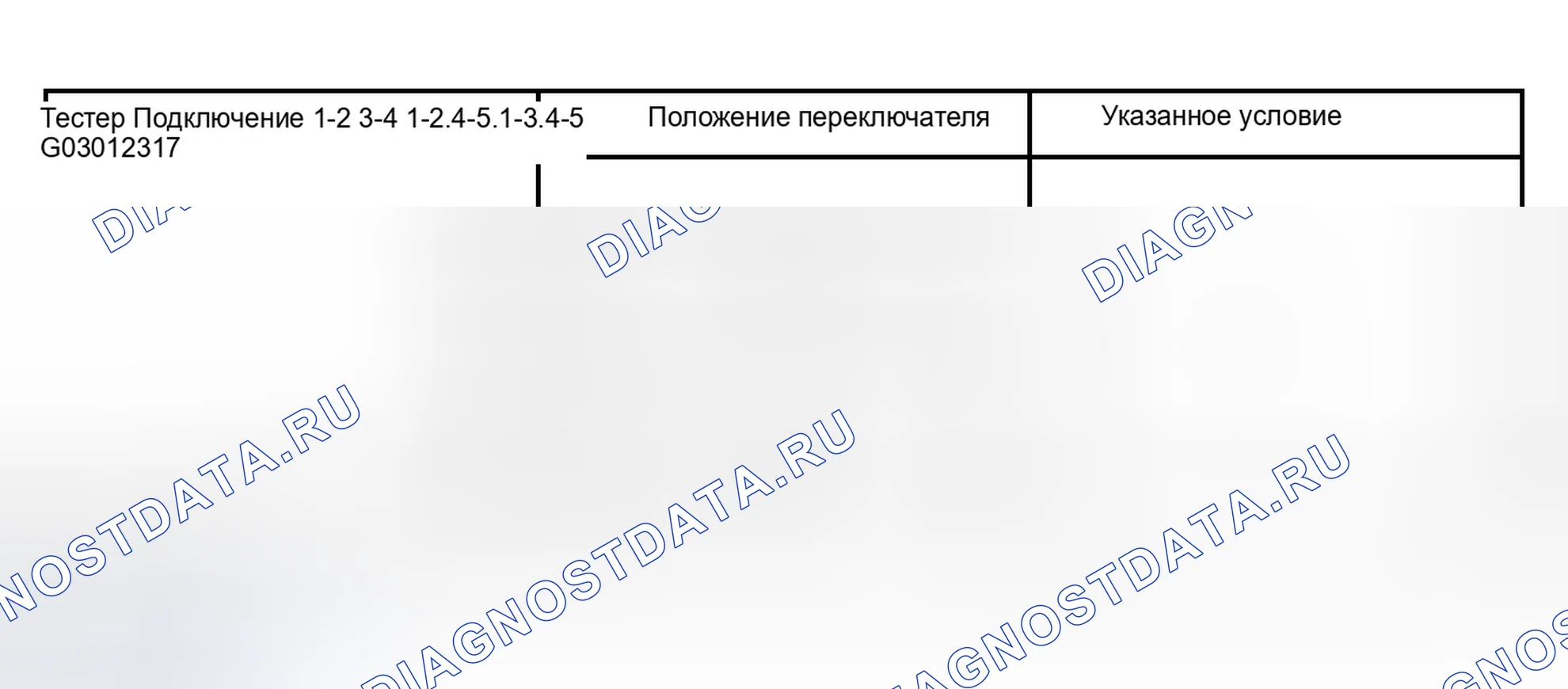 Рис. 30. Lexus RX II