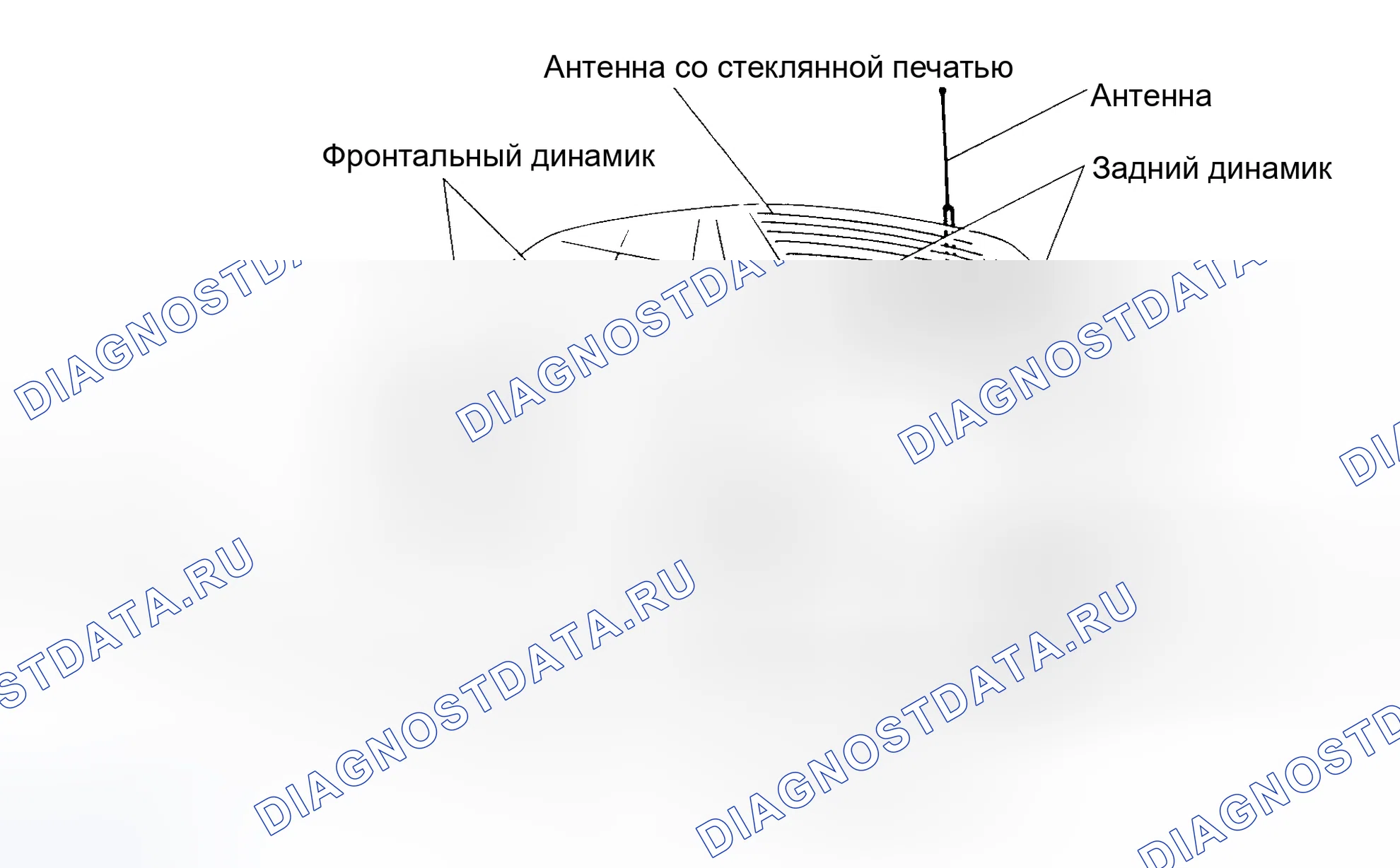 Рис. 5: РАСПОЛОЖЕНИЕ КОМПОНЕНТОВ. Toyota Cressida IV