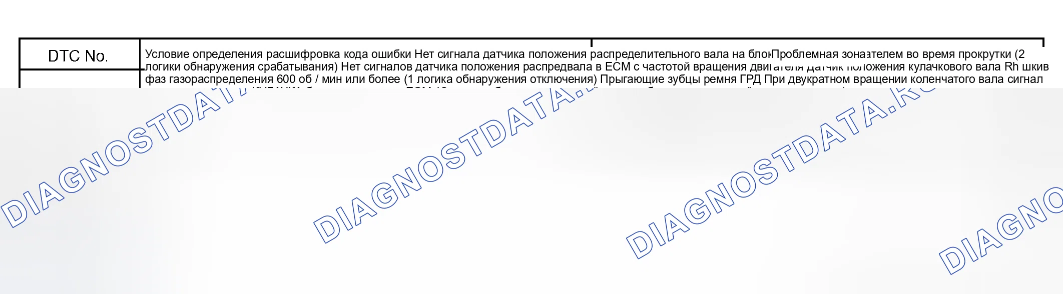 Рис. 124: ОПИСАНИЕ СХЕМЫ. Toyota Tundra I рестайлинг