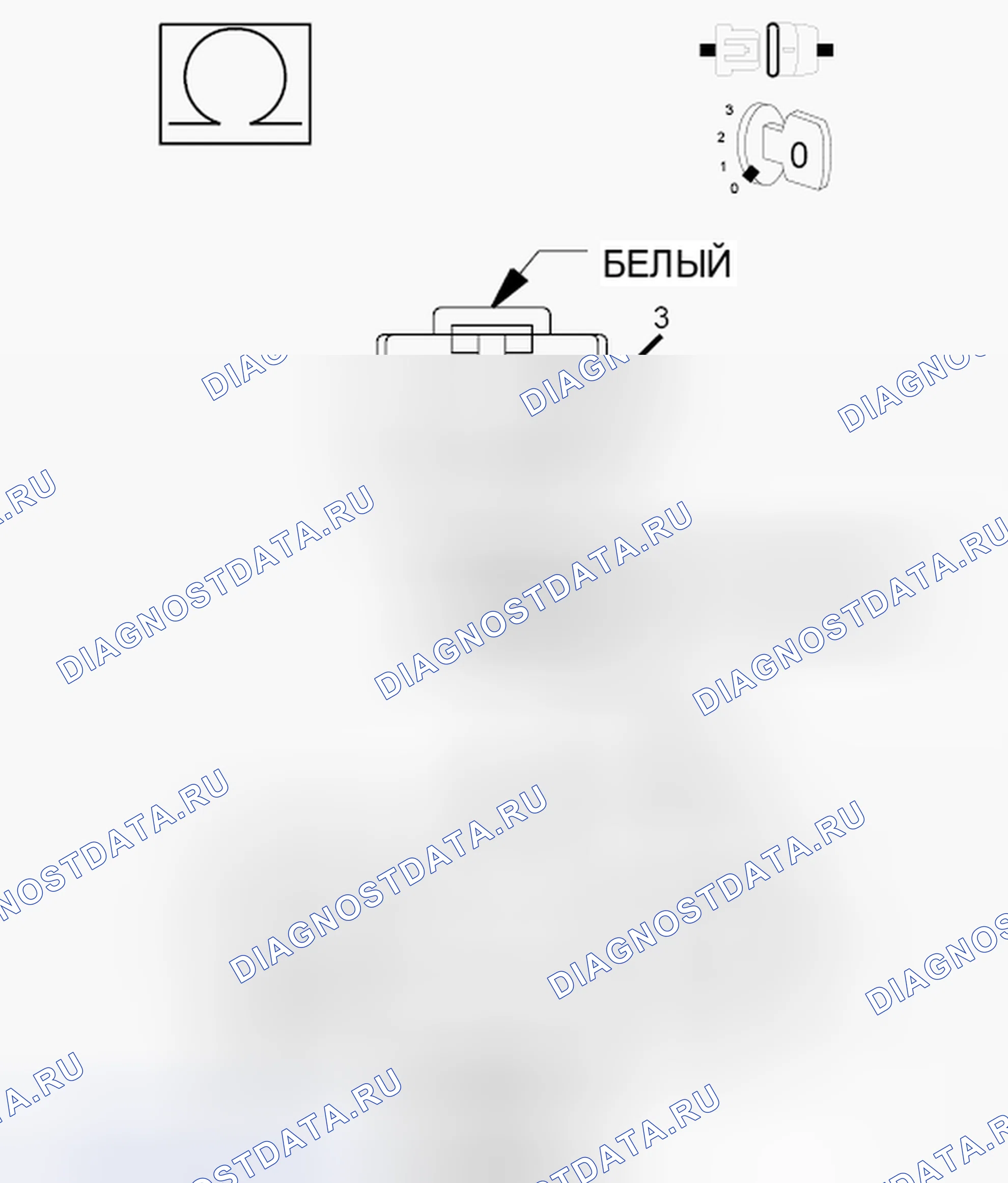 Рис. 75. Hyundai IONIQ 5 I