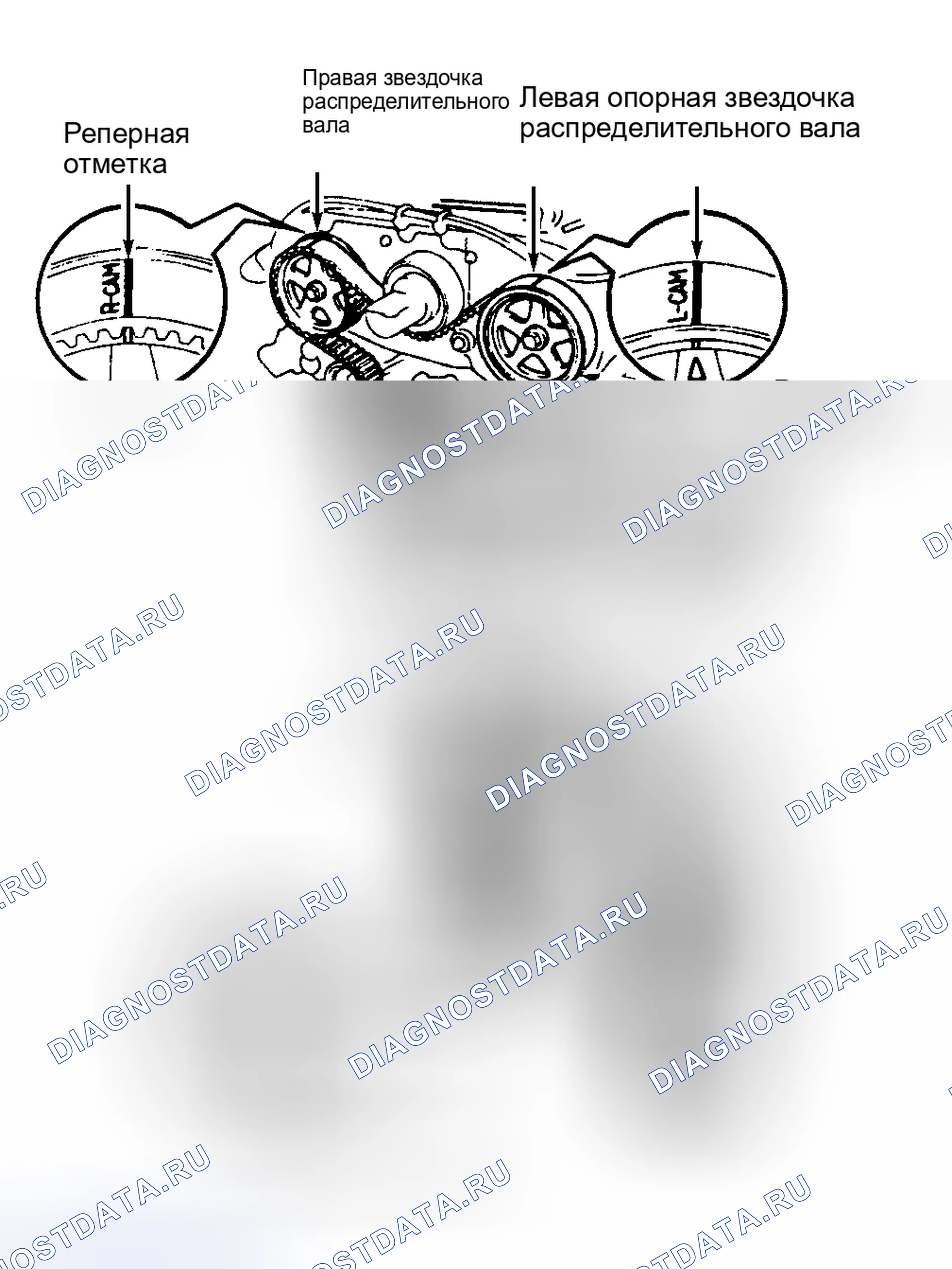 Рис. 4. Toyota 4Runner II