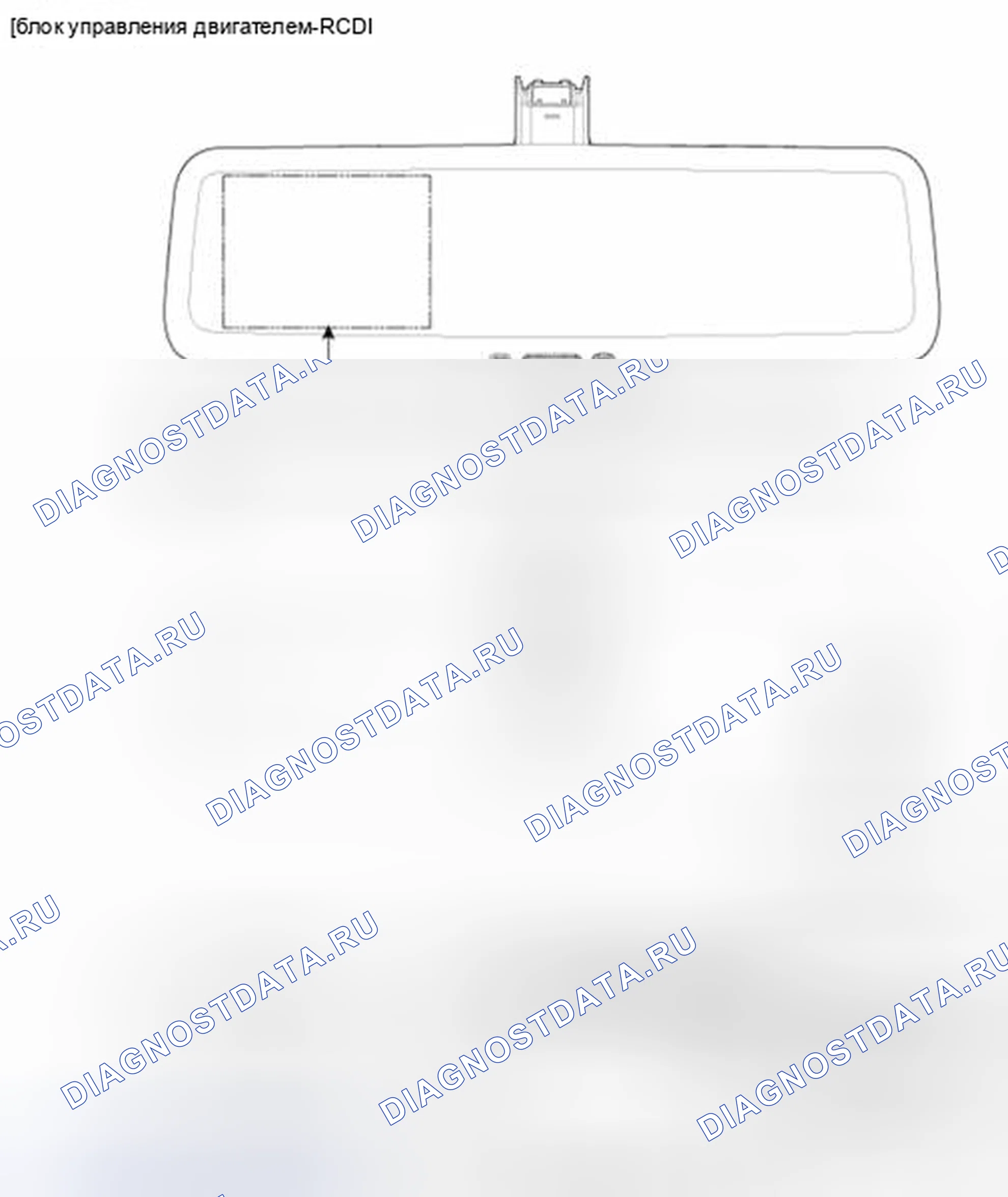 Рис. 127: Компоненты. Kia Sedona II рестайлинг