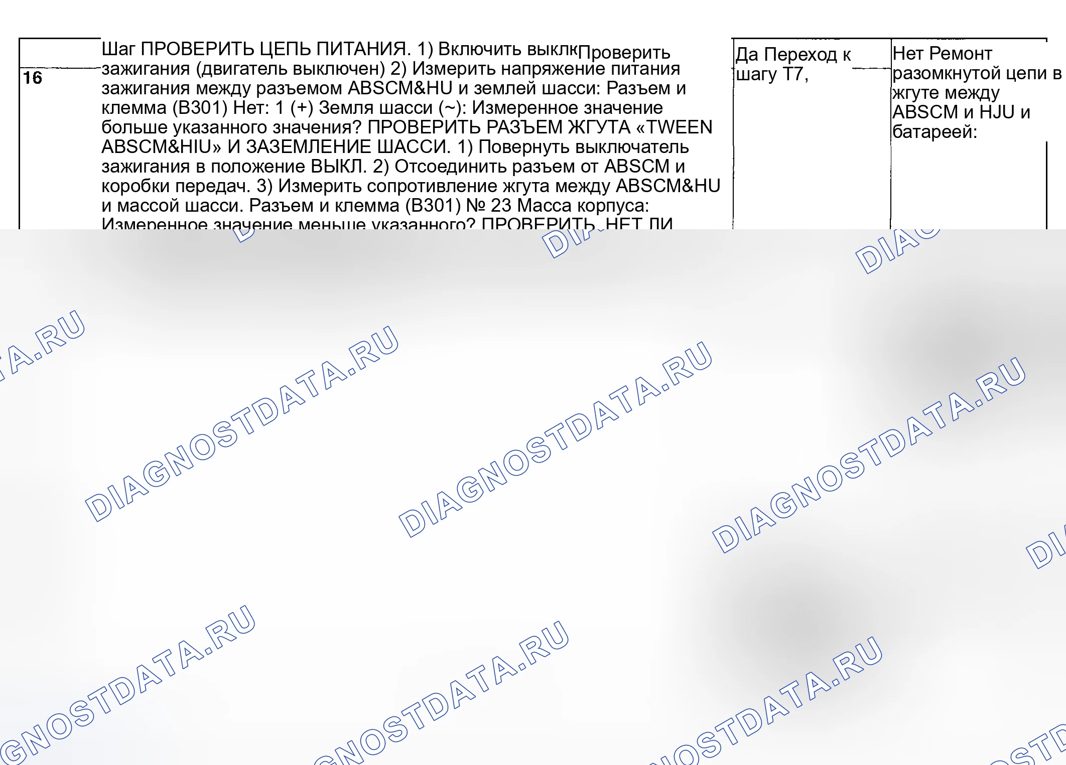 Рис. 93. Subaru Impreza GD/GC/GG рестайлинг