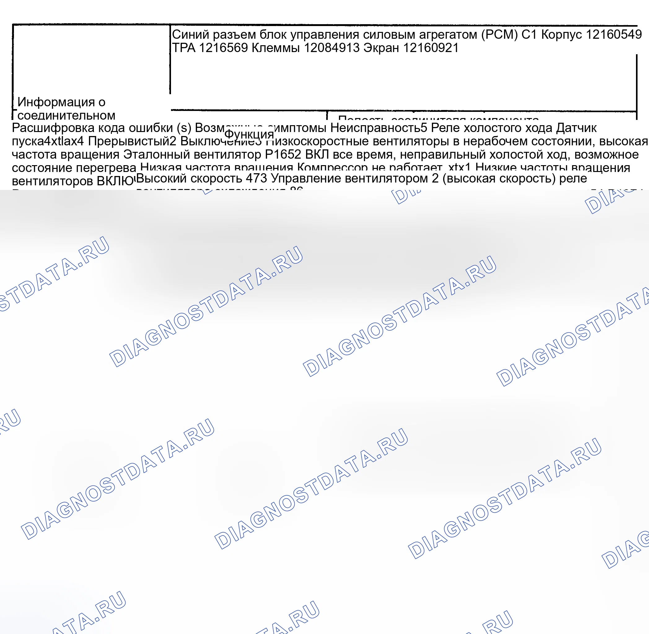 Рис. 4. Hyundai Tiburon I