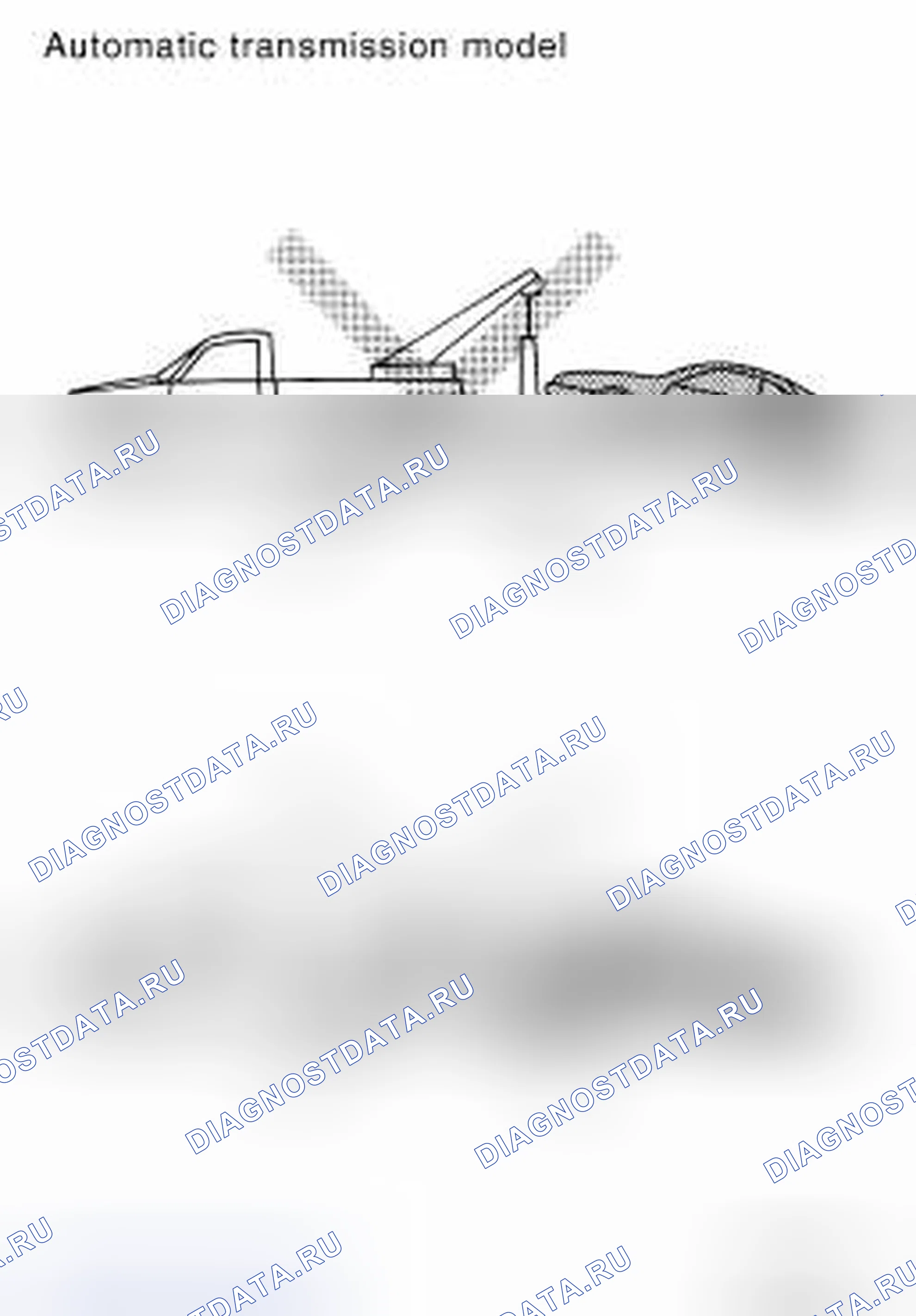Рис. 65. Nissan 350Z I рестайлинг